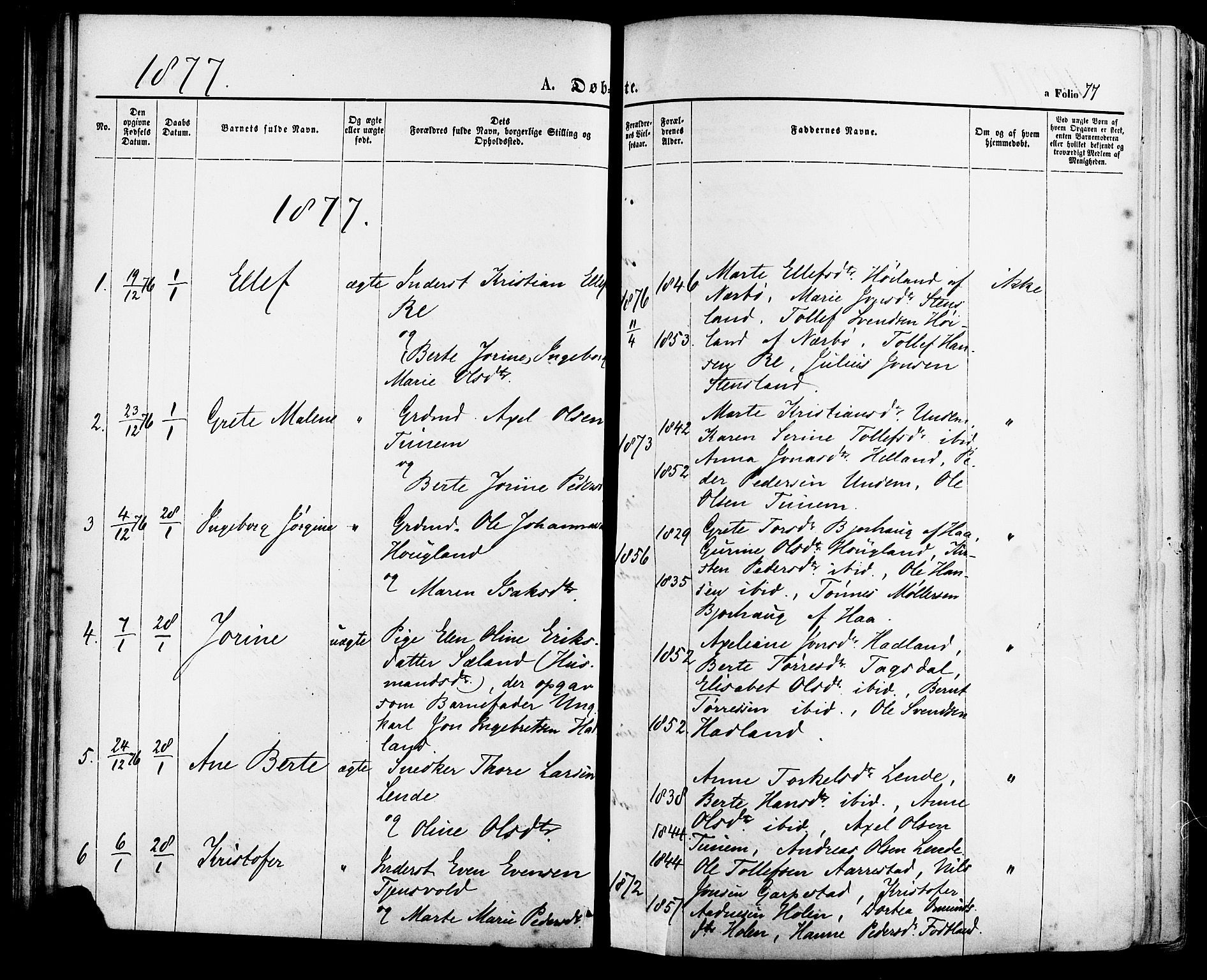 Lye sokneprestkontor, SAST/A-101794/001/30BA/L0008: Parish register (official) no. A 7, 1872-1881, p. 77