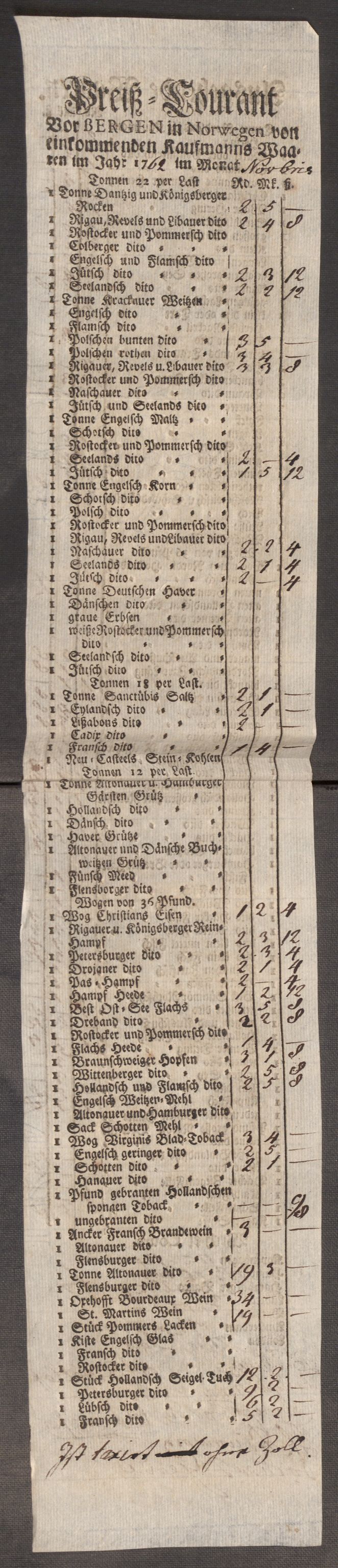 Rentekammeret inntil 1814, Realistisk ordnet avdeling, AV/RA-EA-4070/Oe/L0009: [Ø1]: Nordafjelske priskuranter, 1759-1768, p. 130