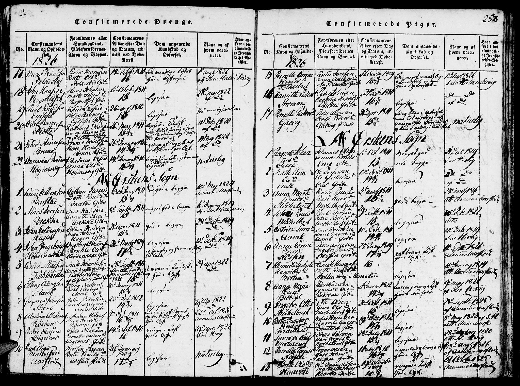 Ministerialprotokoller, klokkerbøker og fødselsregistre - Møre og Romsdal, SAT/A-1454/511/L0138: Parish register (official) no. 511A05, 1817-1832, p. 258
