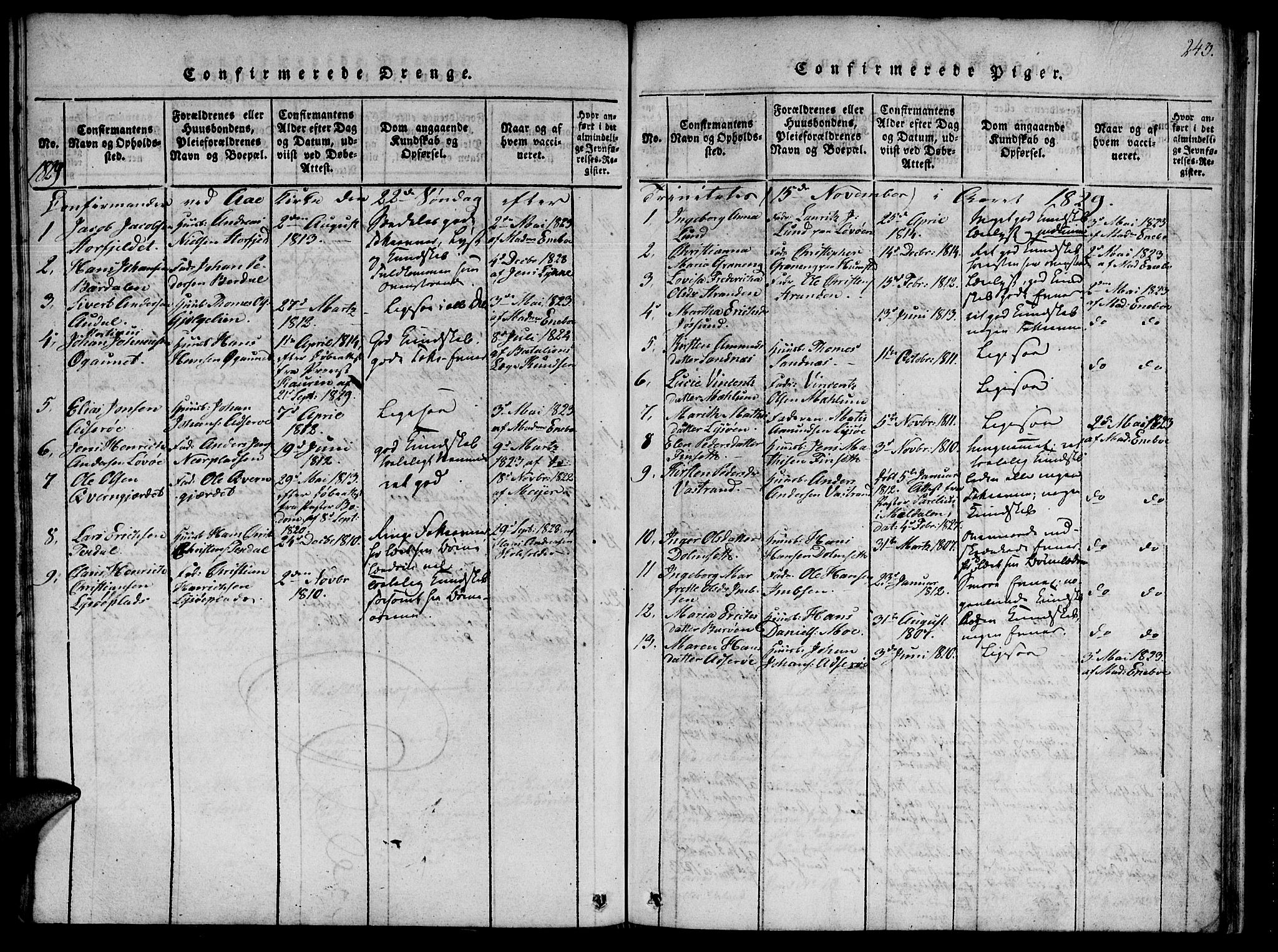 Ministerialprotokoller, klokkerbøker og fødselsregistre - Sør-Trøndelag, SAT/A-1456/655/L0675: Parish register (official) no. 655A04, 1818-1830, p. 243