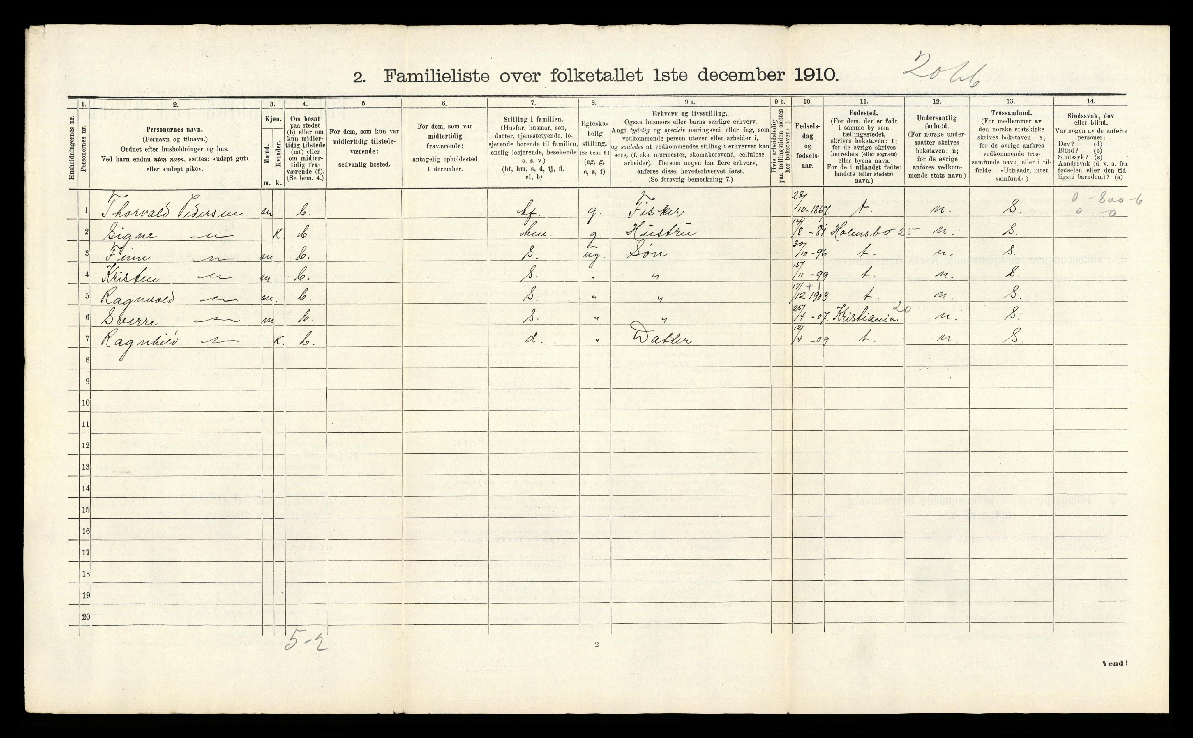 RA, 1910 census for Horten, 1910, p. 3097