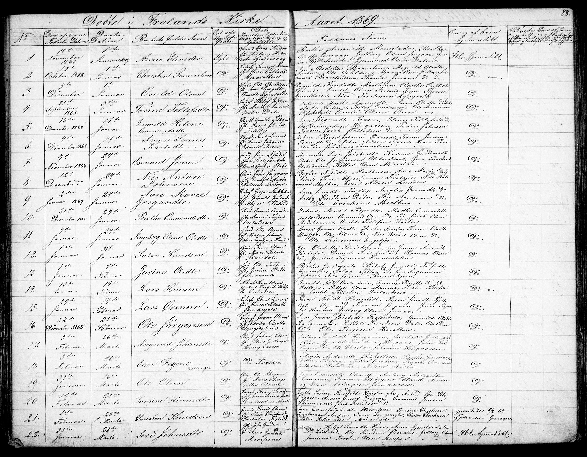 Froland sokneprestkontor, SAK/1111-0013/F/Fb/L0008: Parish register (copy) no. B 8, 1843-1875, p. 88