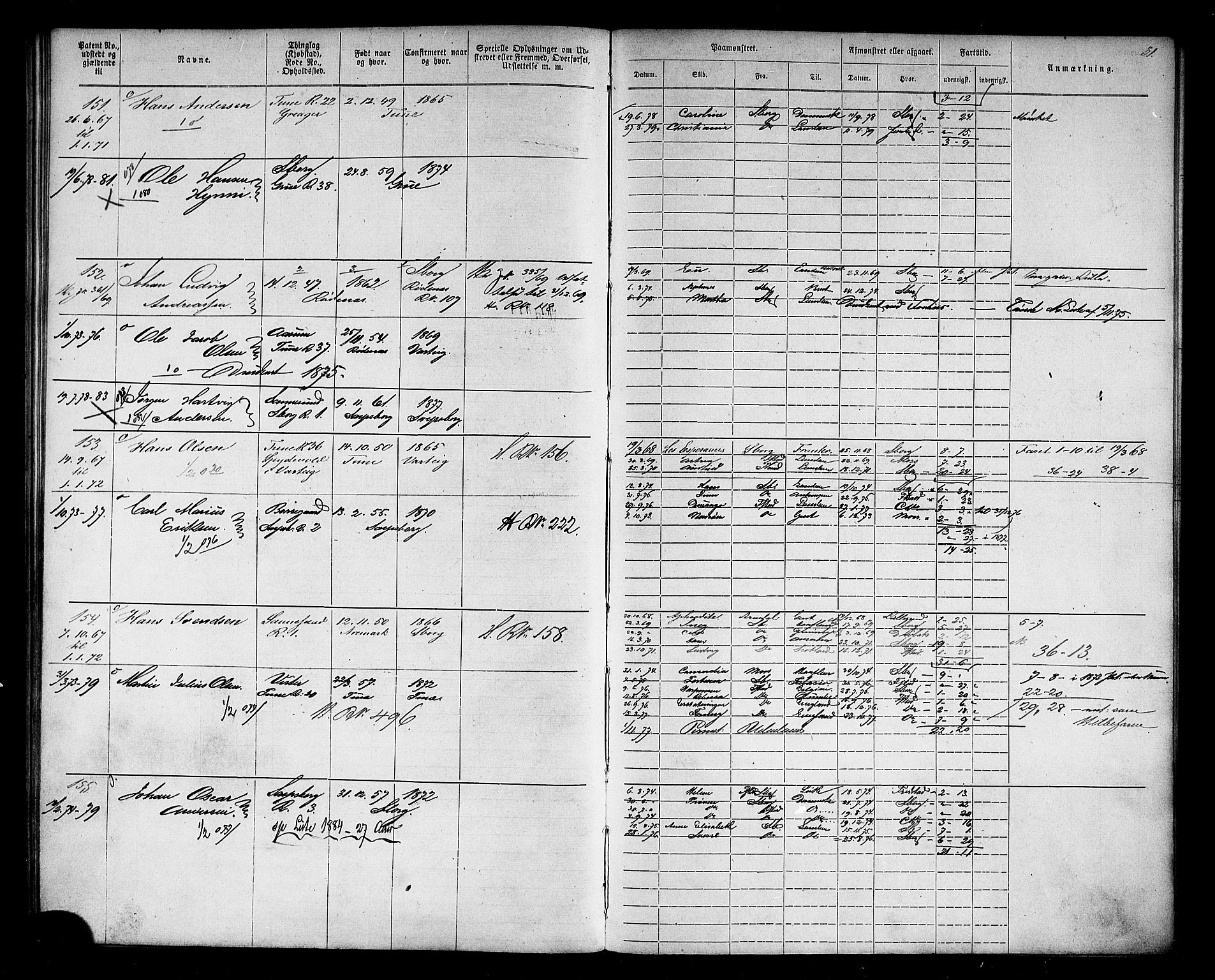 Sarpsborg mønstringskontor, AV/SAO-A-10569c/F/Fc/Fca/L0003: Annotasjonsrulle, 1868-1881, p. 36