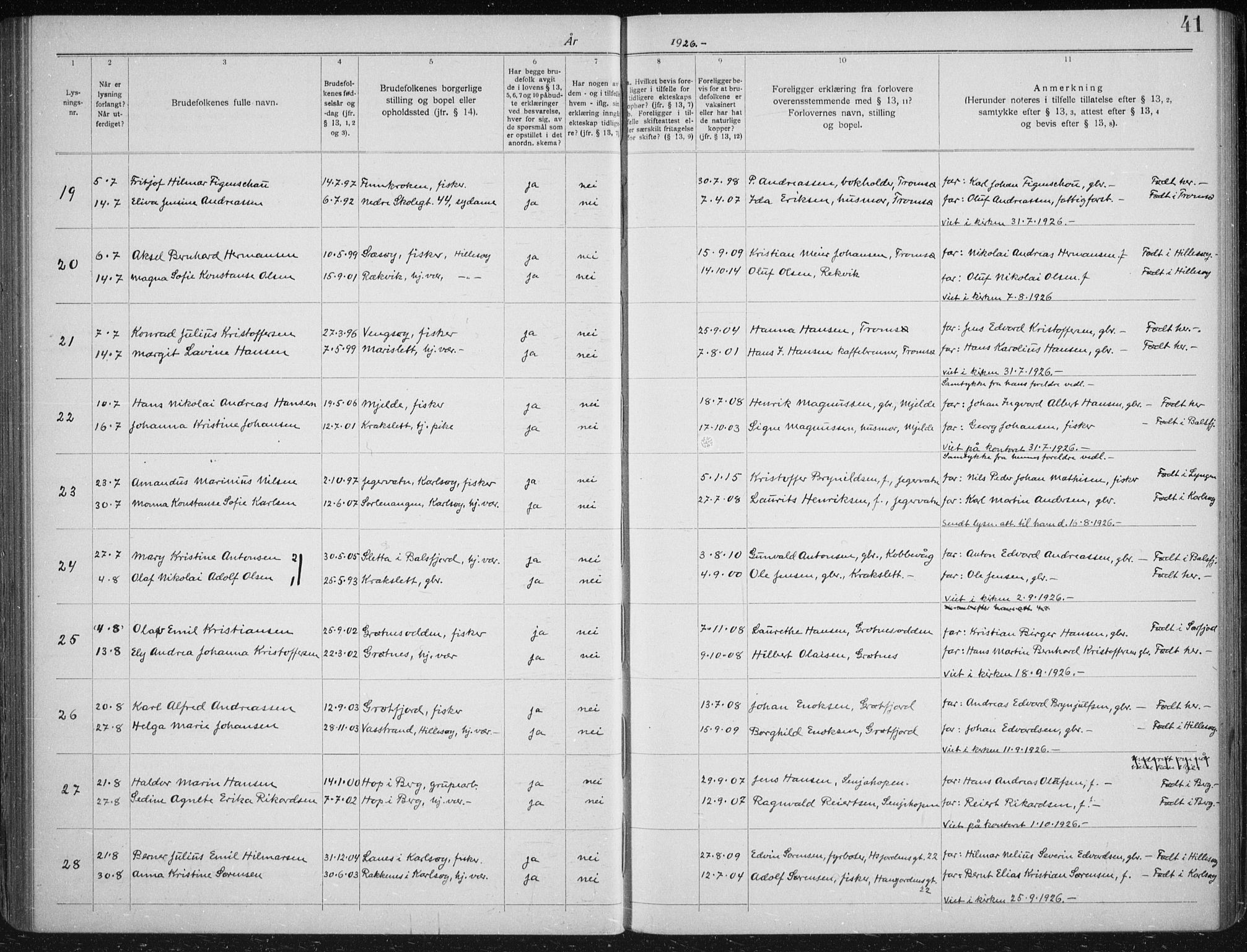 Tromsøysund sokneprestkontor, AV/SATØ-S-1304/H/Hc/L0059: Banns register no. 59, 1919-1937, p. 41