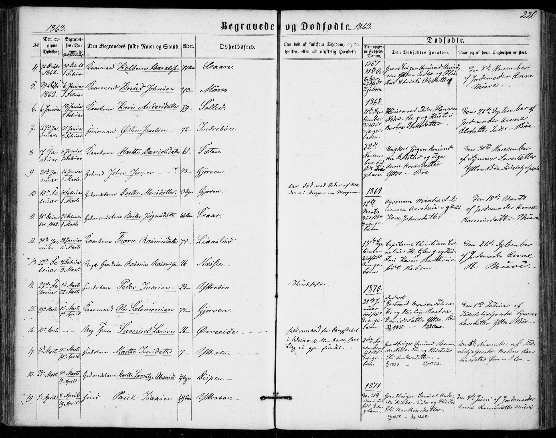 Stryn Sokneprestembete, AV/SAB-A-82501: Parish register (official) no. A 3, 1862-1877, p. 220