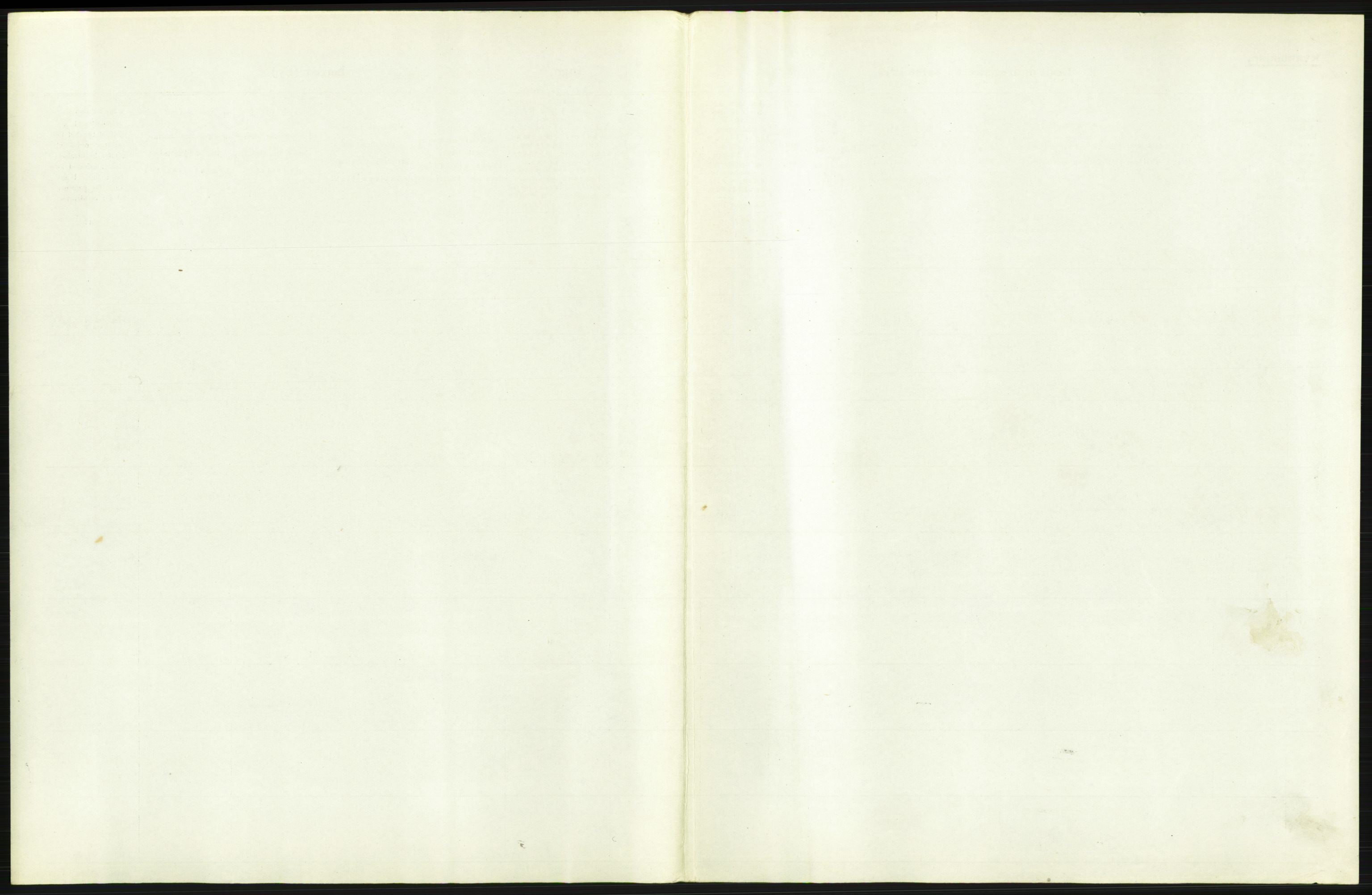 Statistisk sentralbyrå, Sosiodemografiske emner, Befolkning, RA/S-2228/D/Df/Dfb/Dfbe/L0010: Kristiania: Døde, dødfødte., 1915, p. 69