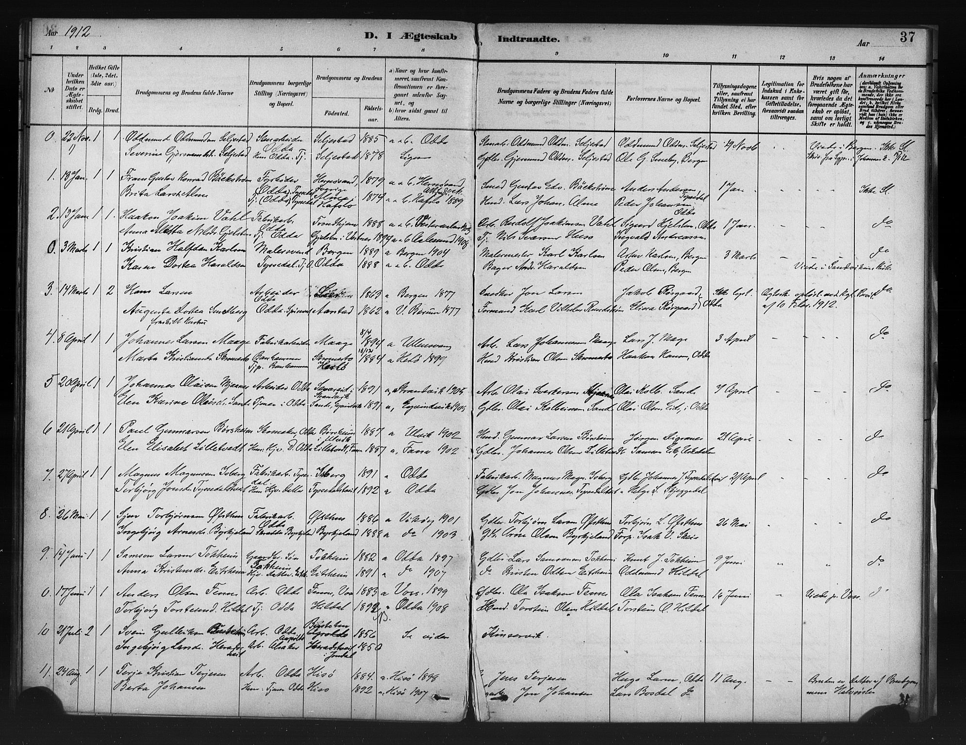 Odda Sokneprestembete, SAB/A-77201/H/Haa: Parish register (official) no. A 1, 1883-1919, p. 37