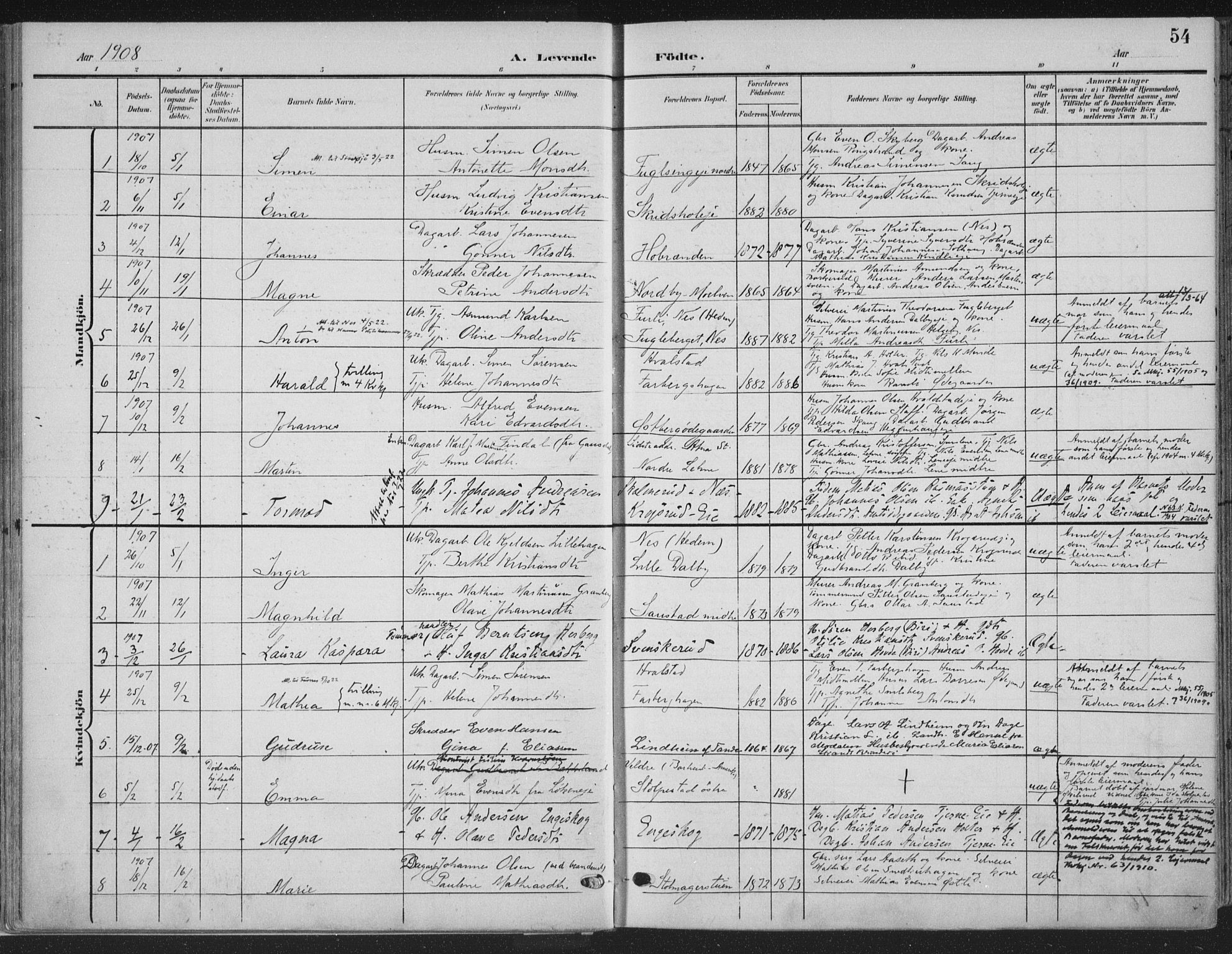 Ringsaker prestekontor, SAH/PREST-014/K/Ka/L0018: Parish register (official) no. 18, 1903-1912, p. 54