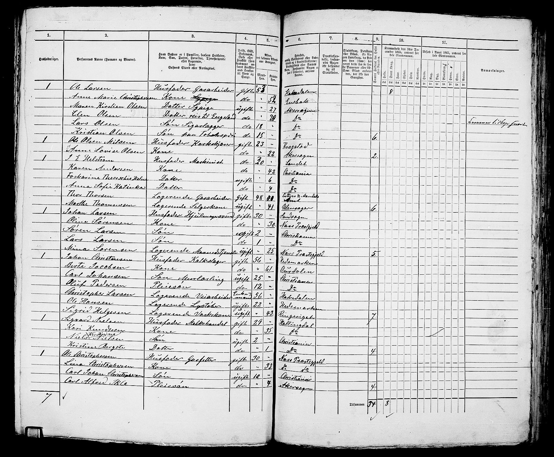 RA, 1865 census for Kristiania, 1865, p. 1490