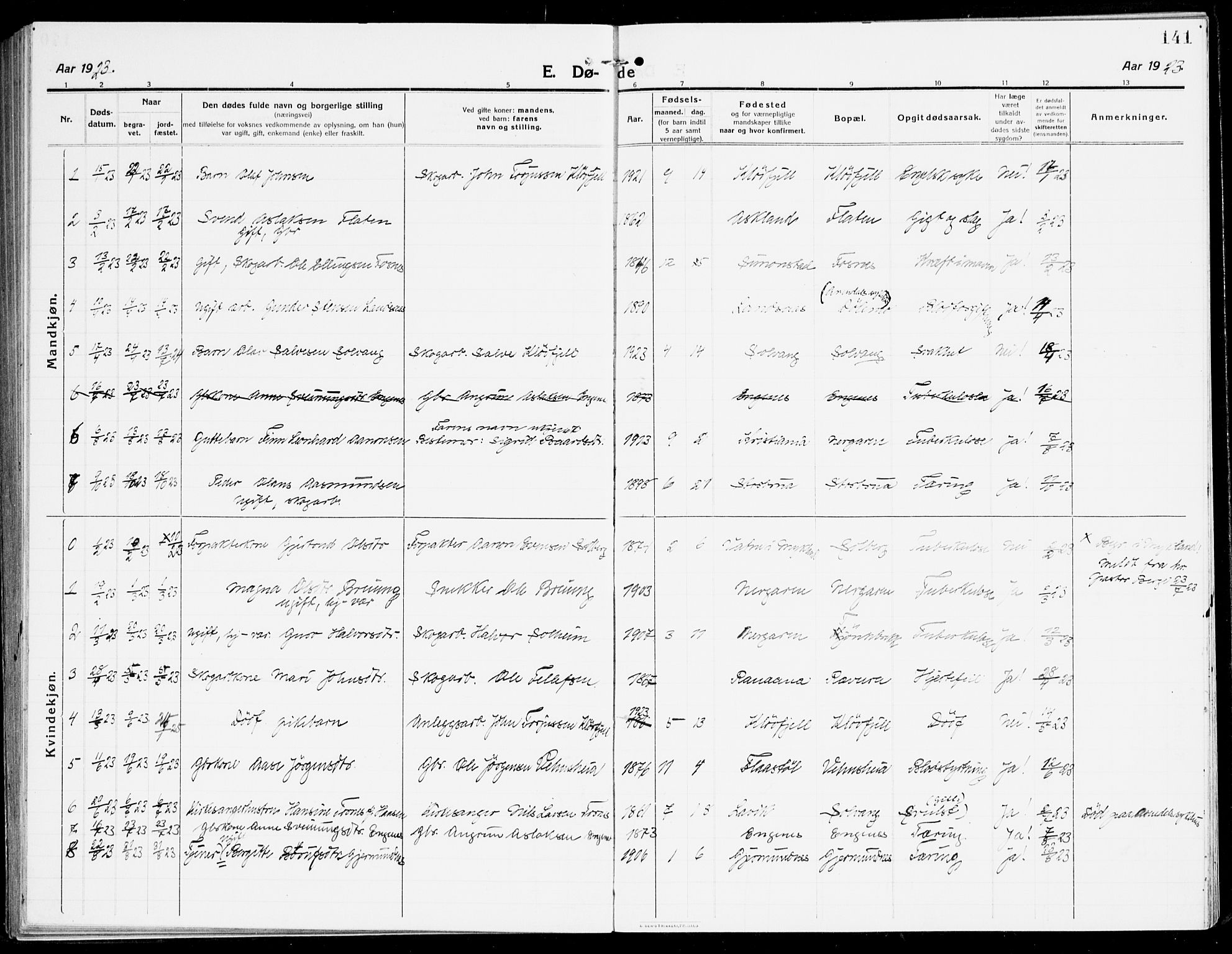 Åmli sokneprestkontor, SAK/1111-0050/F/Fa/Fac/L0013: Parish register (official) no. A 13, 1914-1933, p. 141