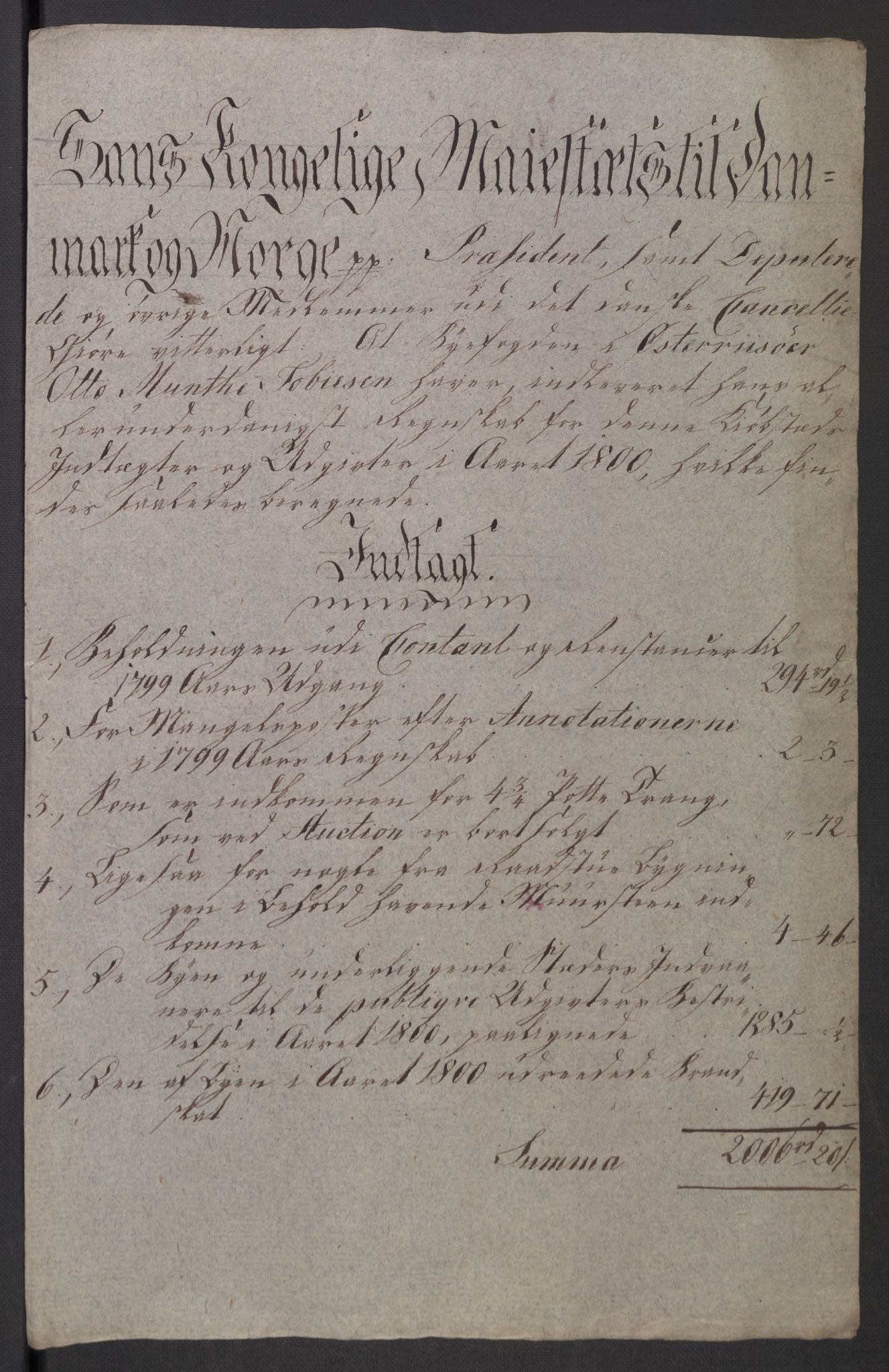 Danske Kanselli 1800-1814, AV/RA-EA-3024/K/Kk/Kka/Kkac/L0235: Kjøpstadregnskap Øster Risør, 1796-1800, p. 975