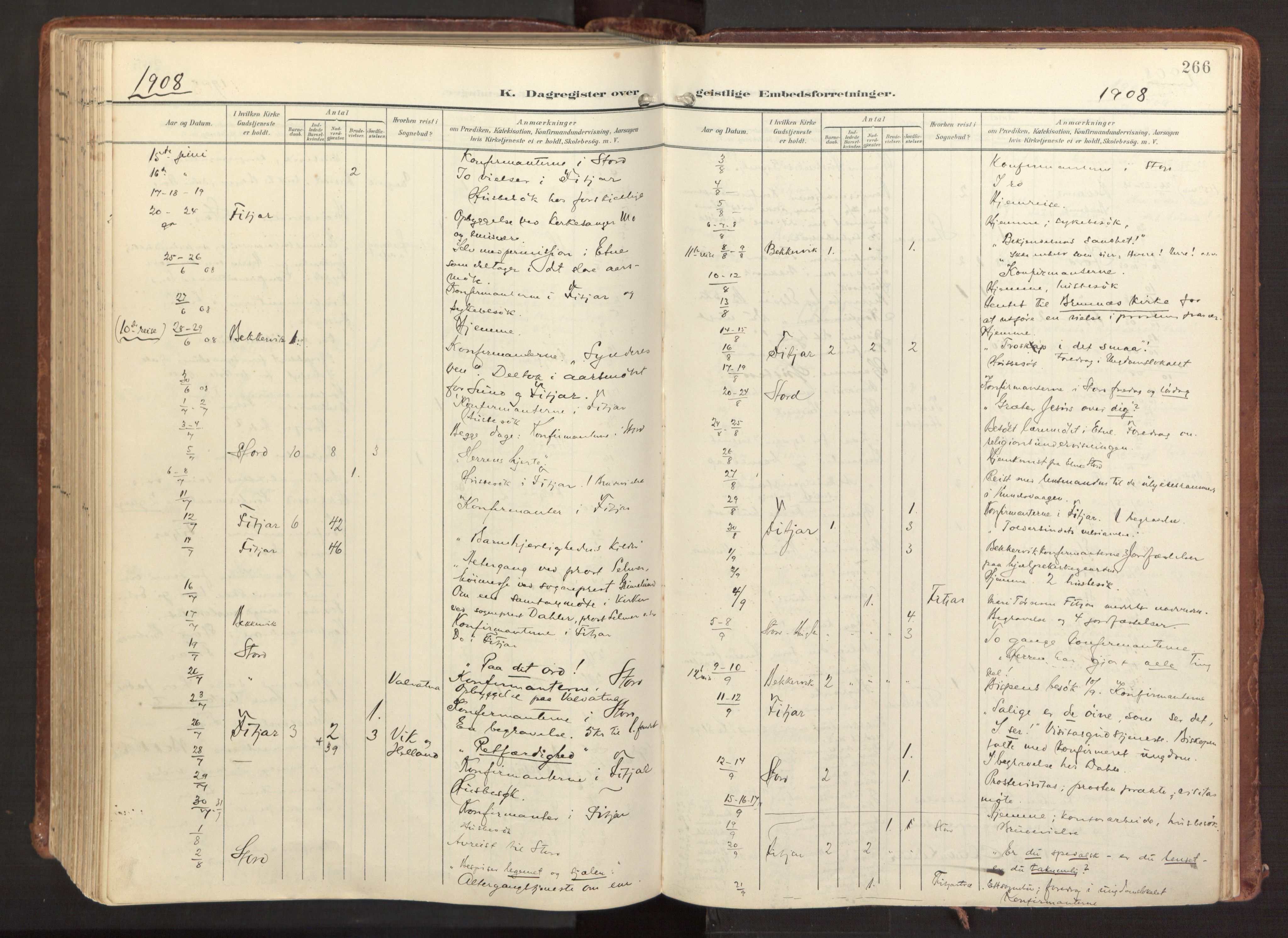 Fitjar sokneprestembete, AV/SAB-A-99926: Parish register (official) no. A 3, 1900-1918, p. 266