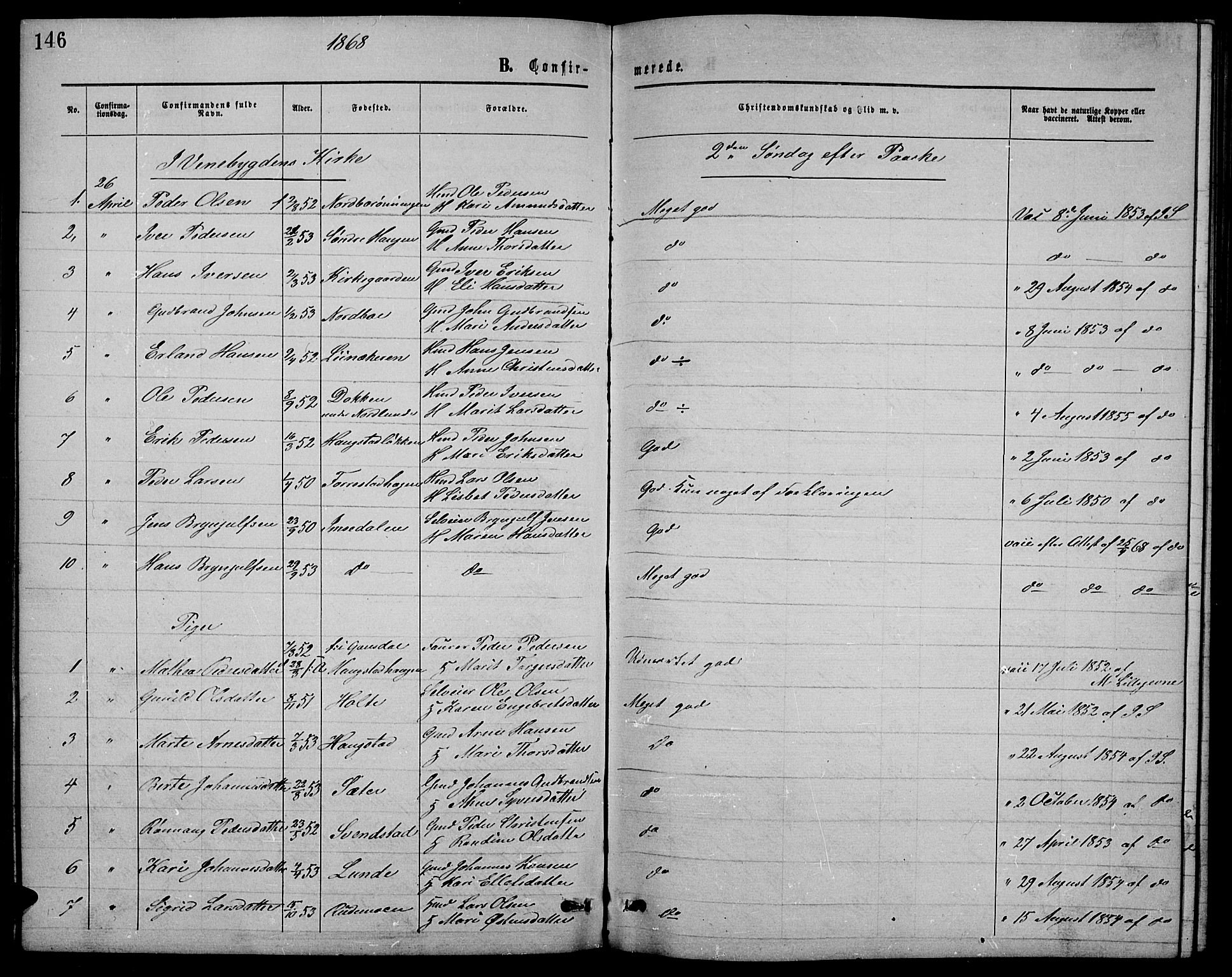 Ringebu prestekontor, SAH/PREST-082/H/Ha/Hab/L0004: Parish register (copy) no. 4, 1867-1879, p. 146