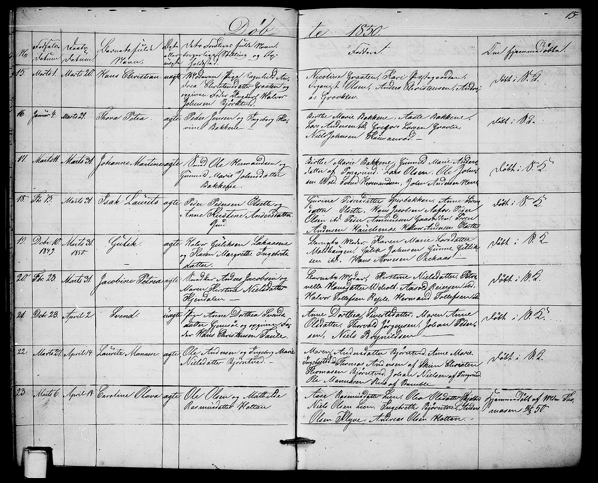 Solum kirkebøker, AV/SAKO-A-306/G/Ga/L0003: Parish register (copy) no. I 3, 1848-1859, p. 15