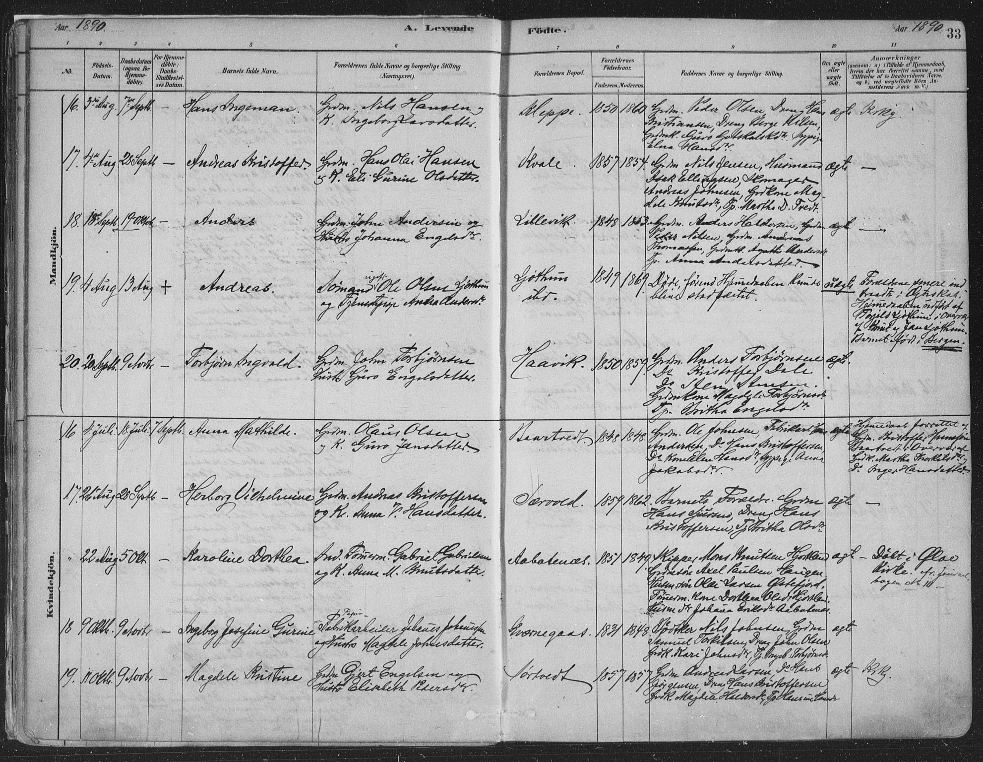 Fusa sokneprestembete, SAB/A-75401/H/Haa: Parish register (official) no. D 1, 1880-1938, p. 33