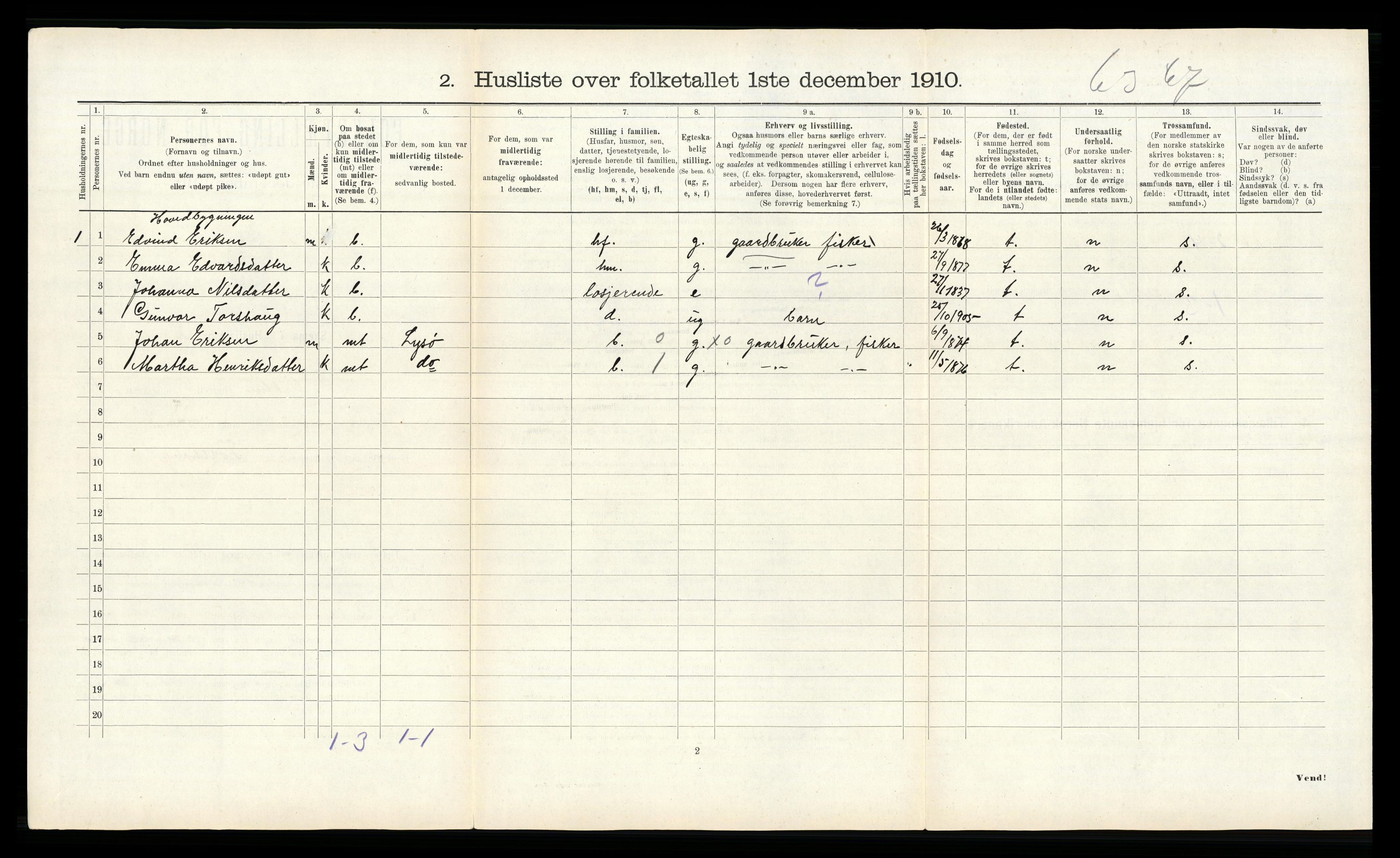 RA, 1910 census for Vikna, 1910, p. 450