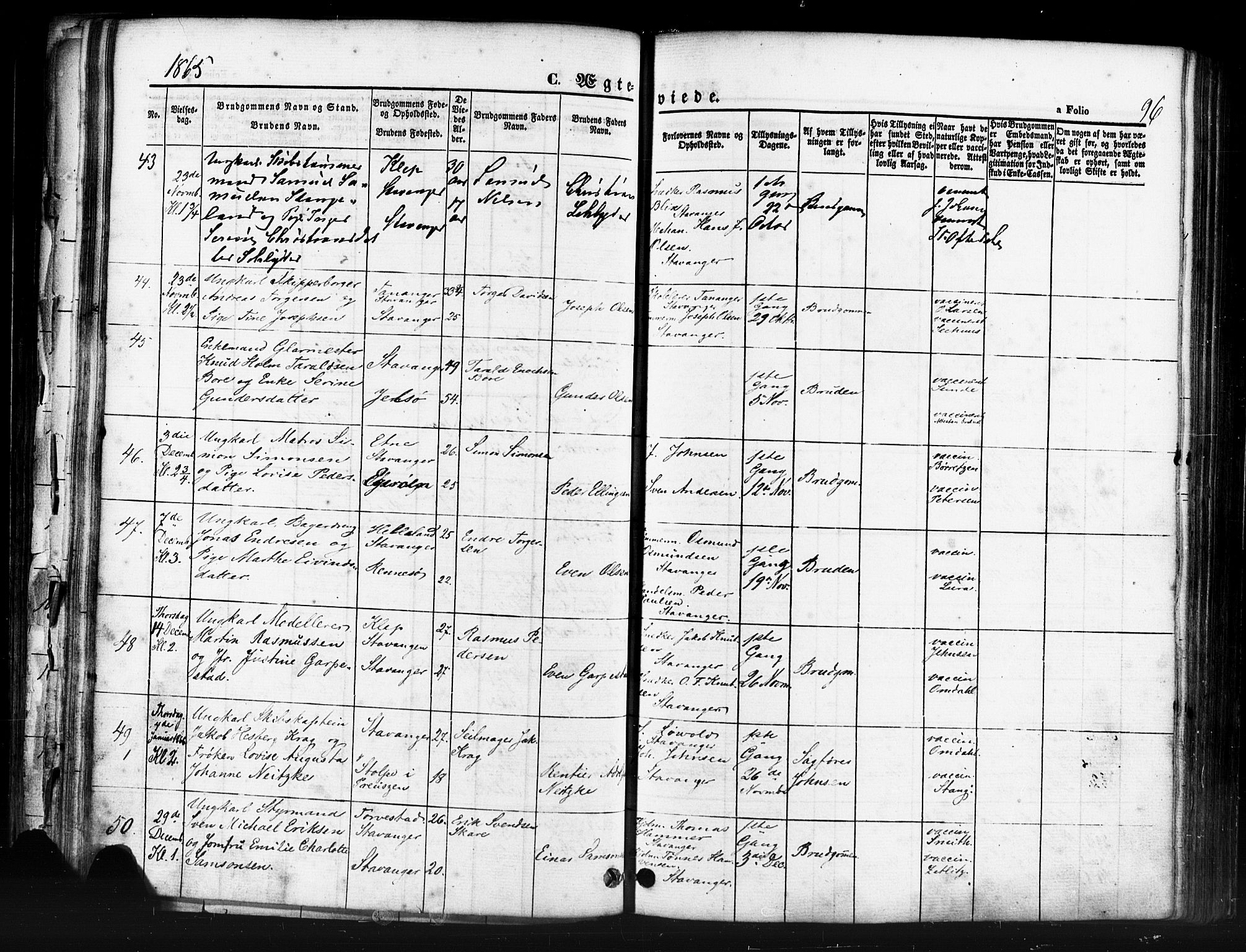 Domkirken sokneprestkontor, AV/SAST-A-101812/001/30/30BB/L0011: Parish register (copy) no. B 11, 1858-1876, p. 96