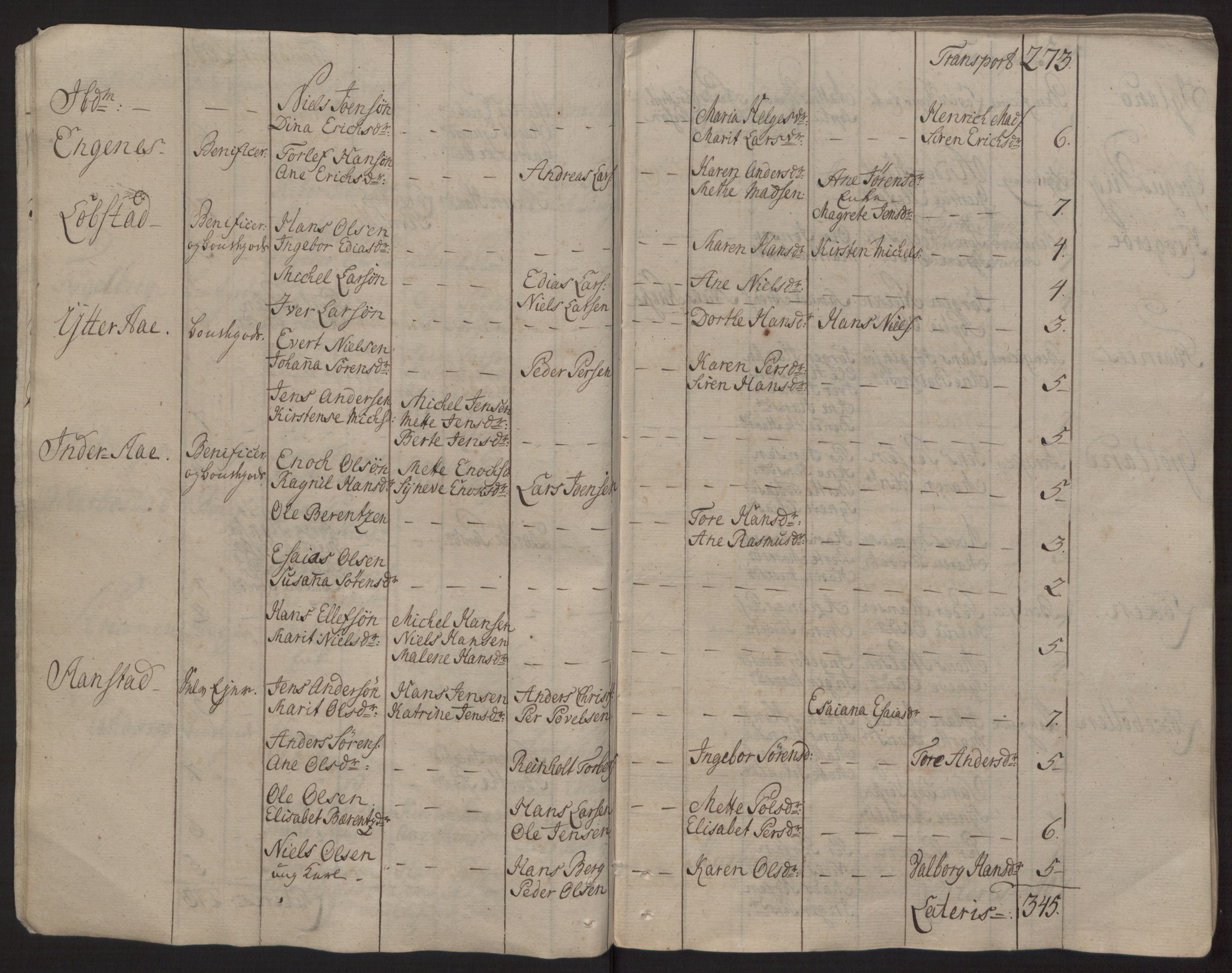 Rentekammeret inntil 1814, Reviderte regnskaper, Fogderegnskap, AV/RA-EA-4092/R68/L4845: Ekstraskatten Senja og Troms, 1762-1765, p. 21