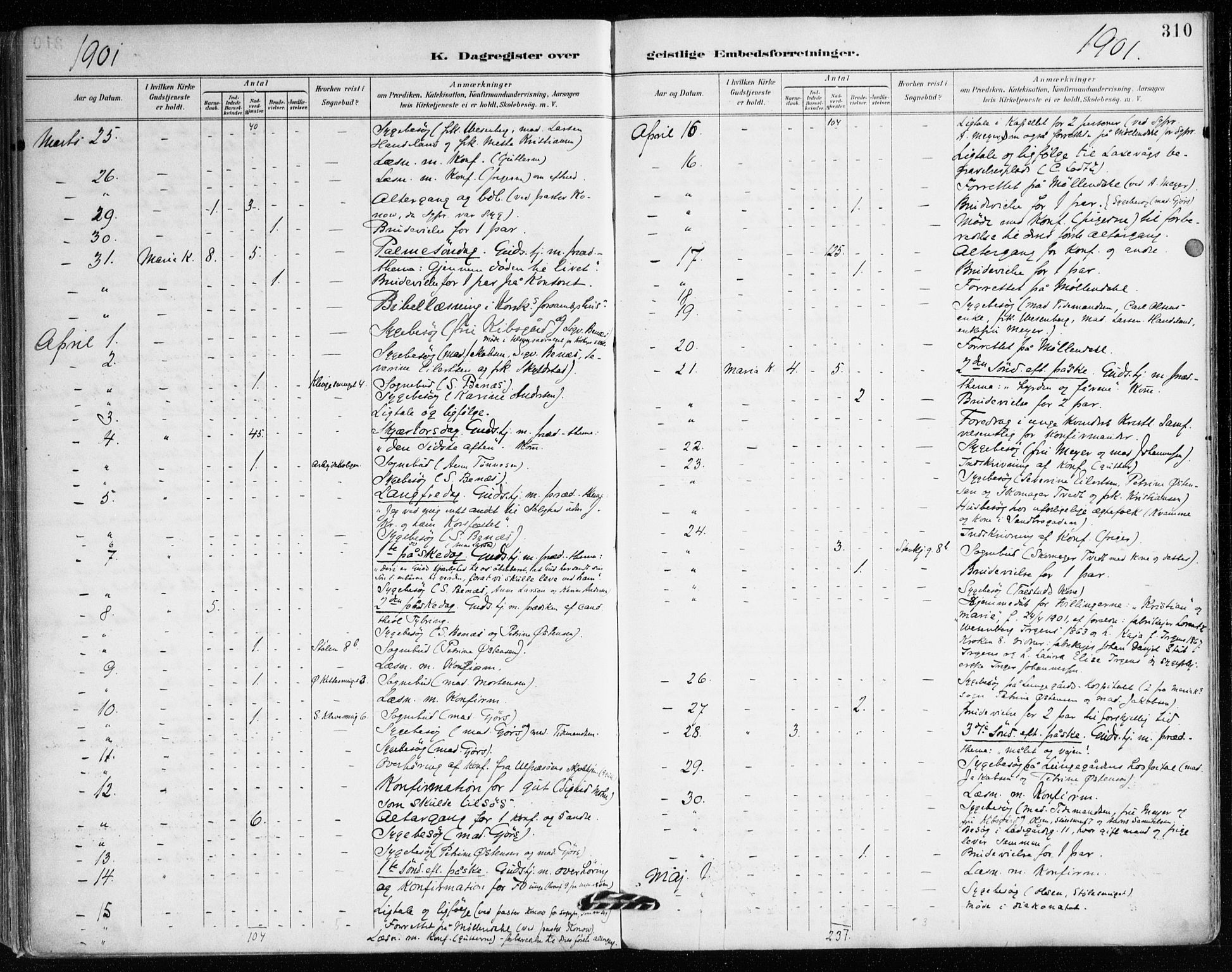 Mariakirken Sokneprestembete, AV/SAB-A-76901/H/Haa/L0008: Parish register (official) no. A 8, 1893-1942, p. 310