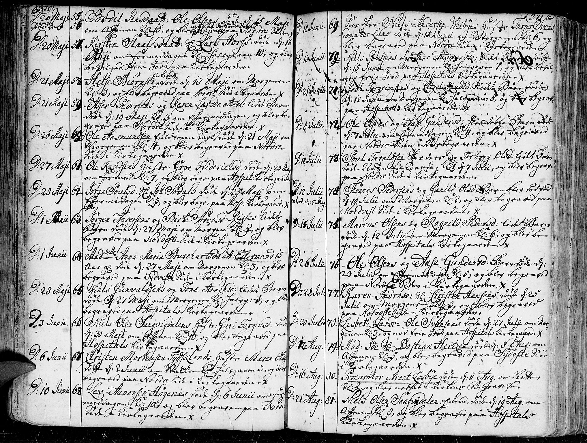 Kristiansand domprosti, AV/SAK-1112-0006/F/Fa/L0001: Parish register (official) no. A 1, 1734-1793, p. 370-371