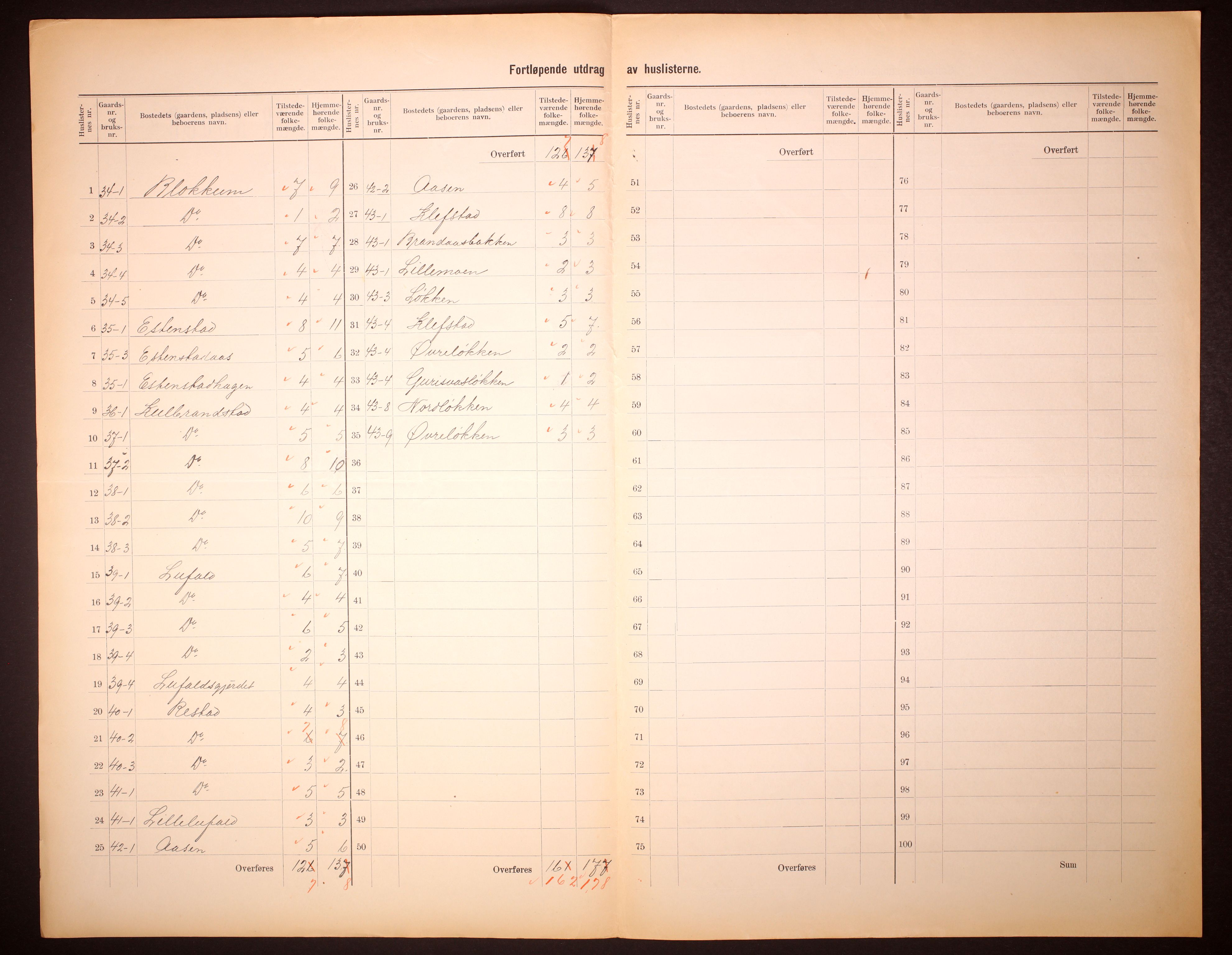 RA, 1910 census for Hølonda, 1910, p. 17