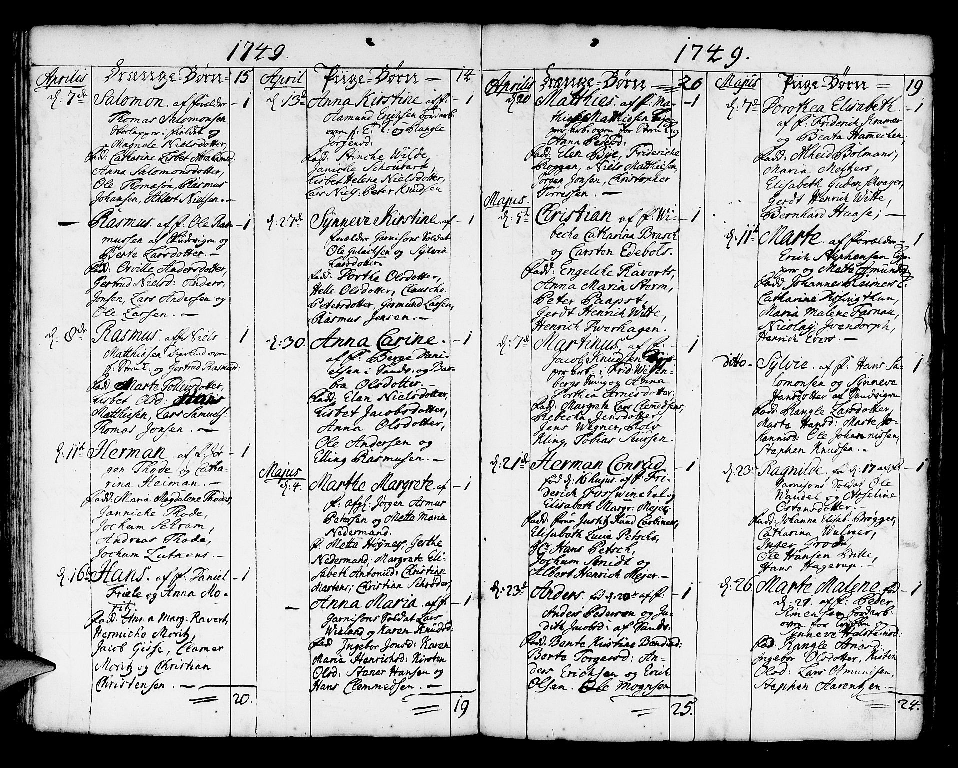 Korskirken sokneprestembete, AV/SAB-A-76101/H/Haa/L0004: Parish register (official) no. A 4, 1720-1750, p. 288