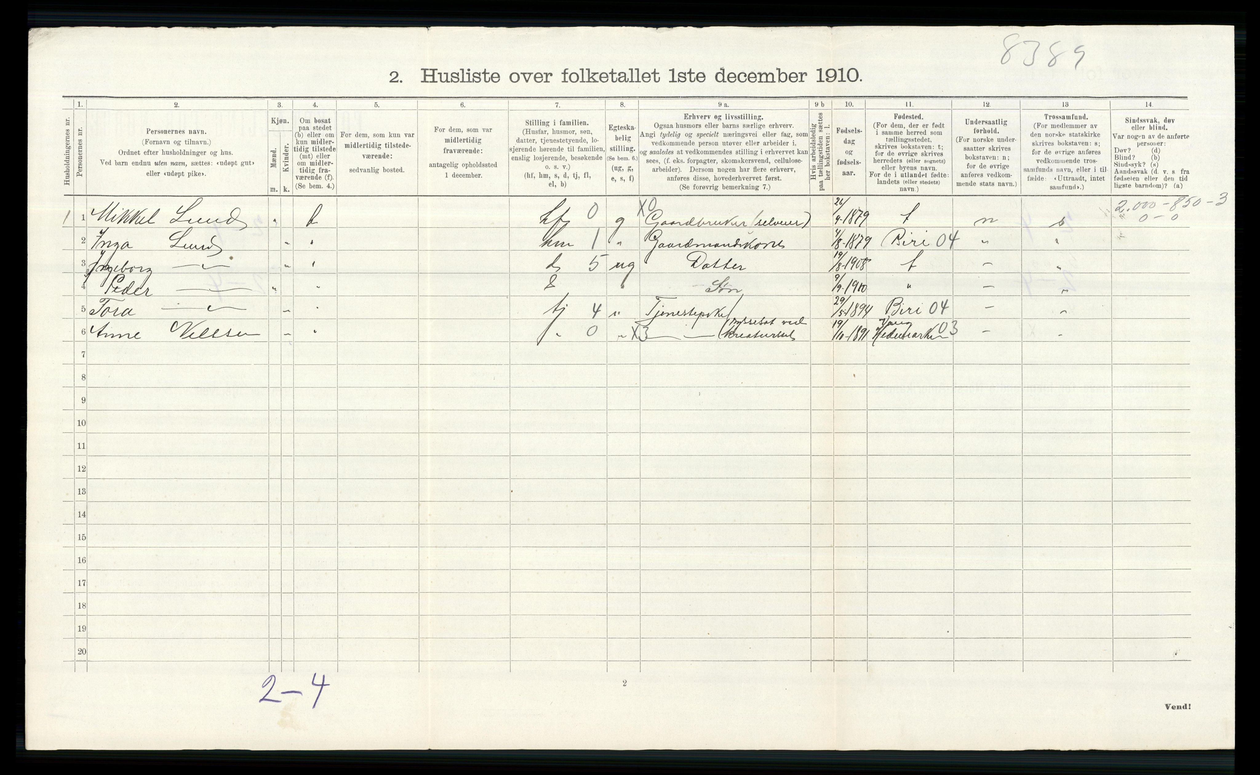 RA, 1910 census for Furnes, 1910, p. 737