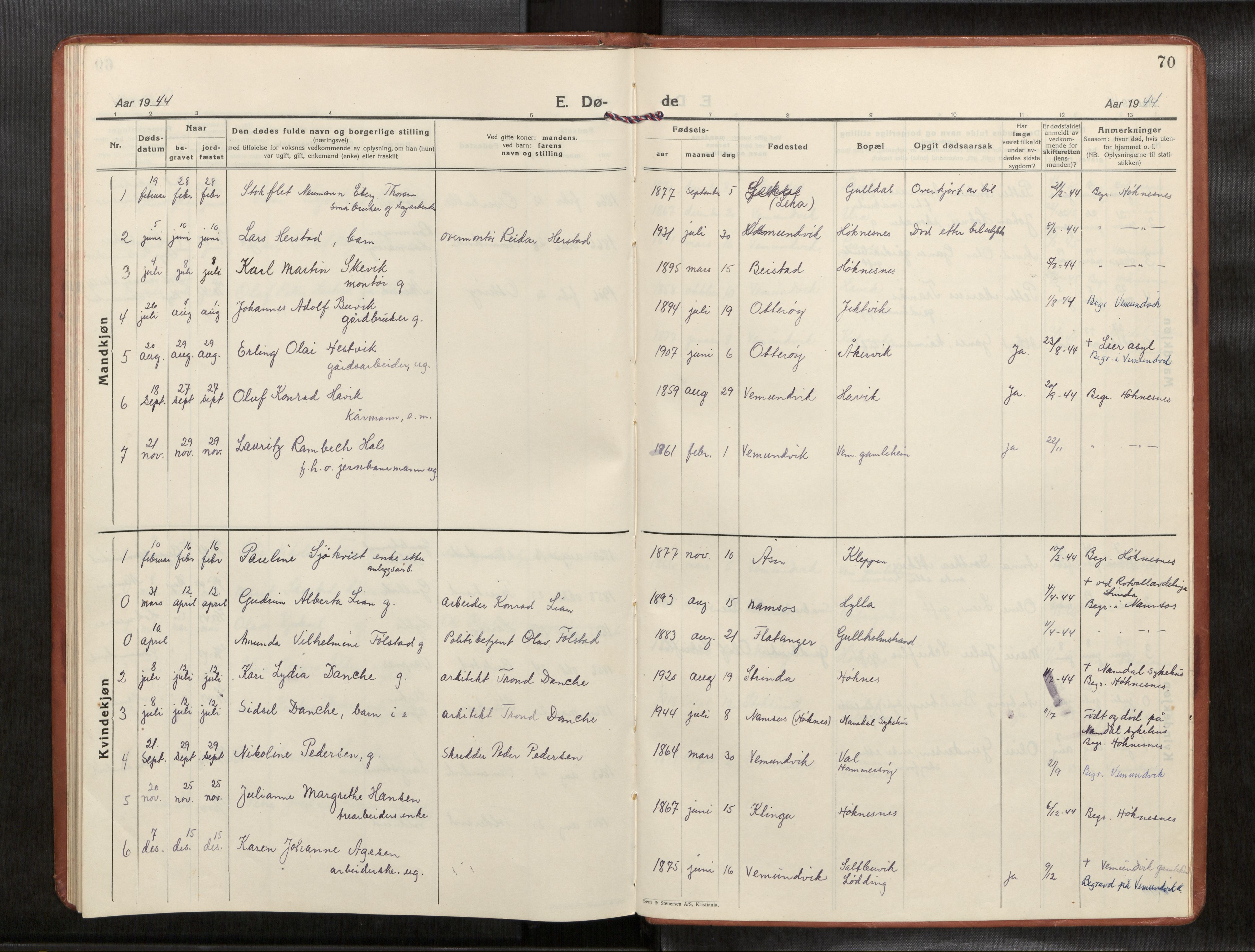 Ministerialprotokoller, klokkerbøker og fødselsregistre - Nord-Trøndelag, AV/SAT-A-1458/769/L0586a: Parish register (copy) no. 769C02, 1926-1951, p. 70