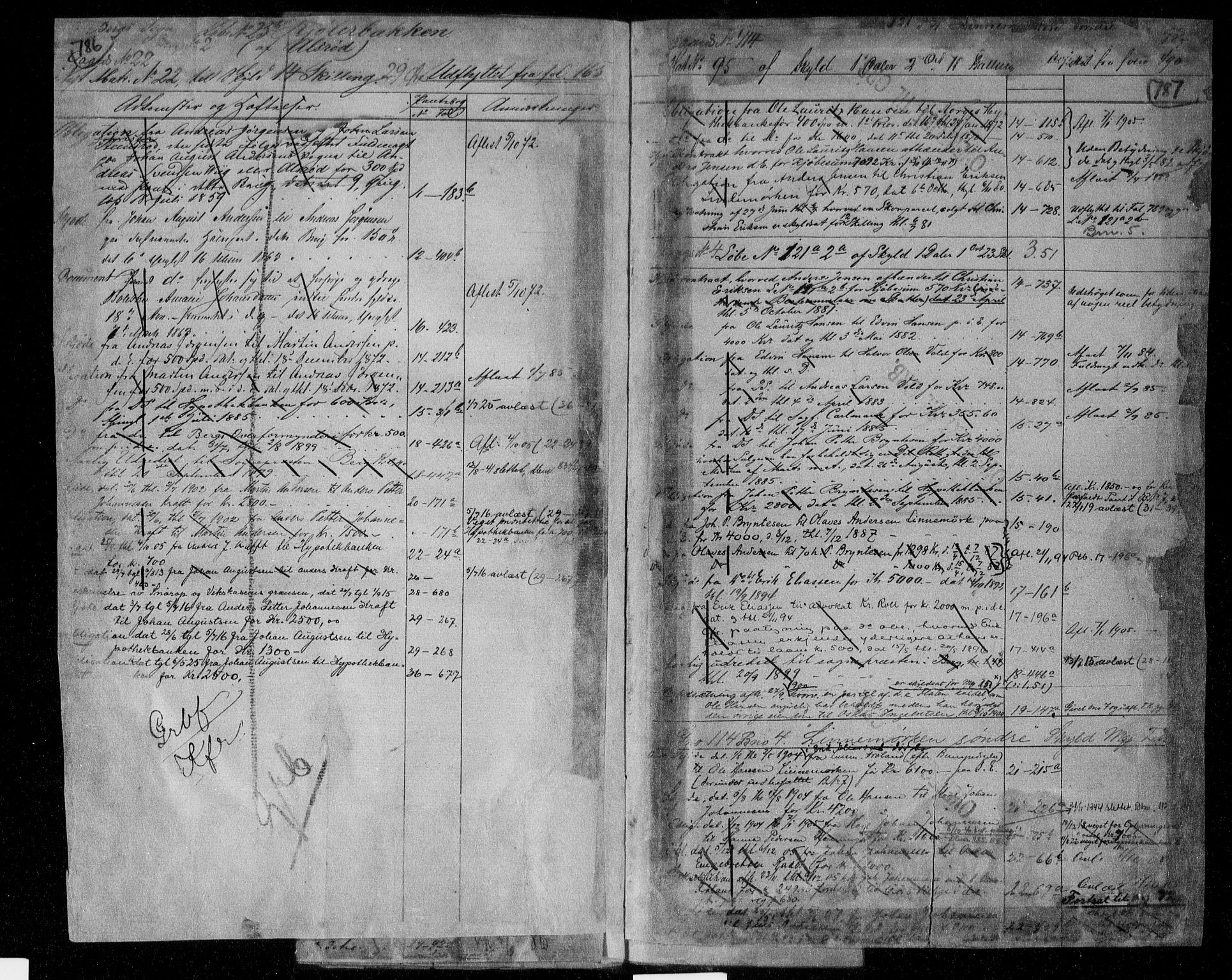 Idd og Marker sorenskriveri, AV/SAO-A-10283/G/Ga/Gac/L0004b: Mortgage register no. II 4b, 1848-1953, p. 786-787