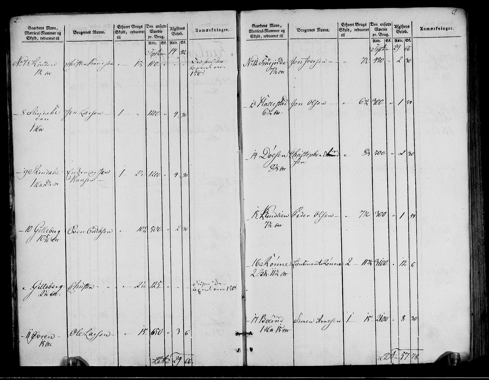 Rentekammeret inntil 1814, Realistisk ordnet avdeling, RA/EA-4070/N/Ne/Nea/L0040: Gudbrandsdalen fogderi. Oppebørselsregister, 1803-1804, p. 4