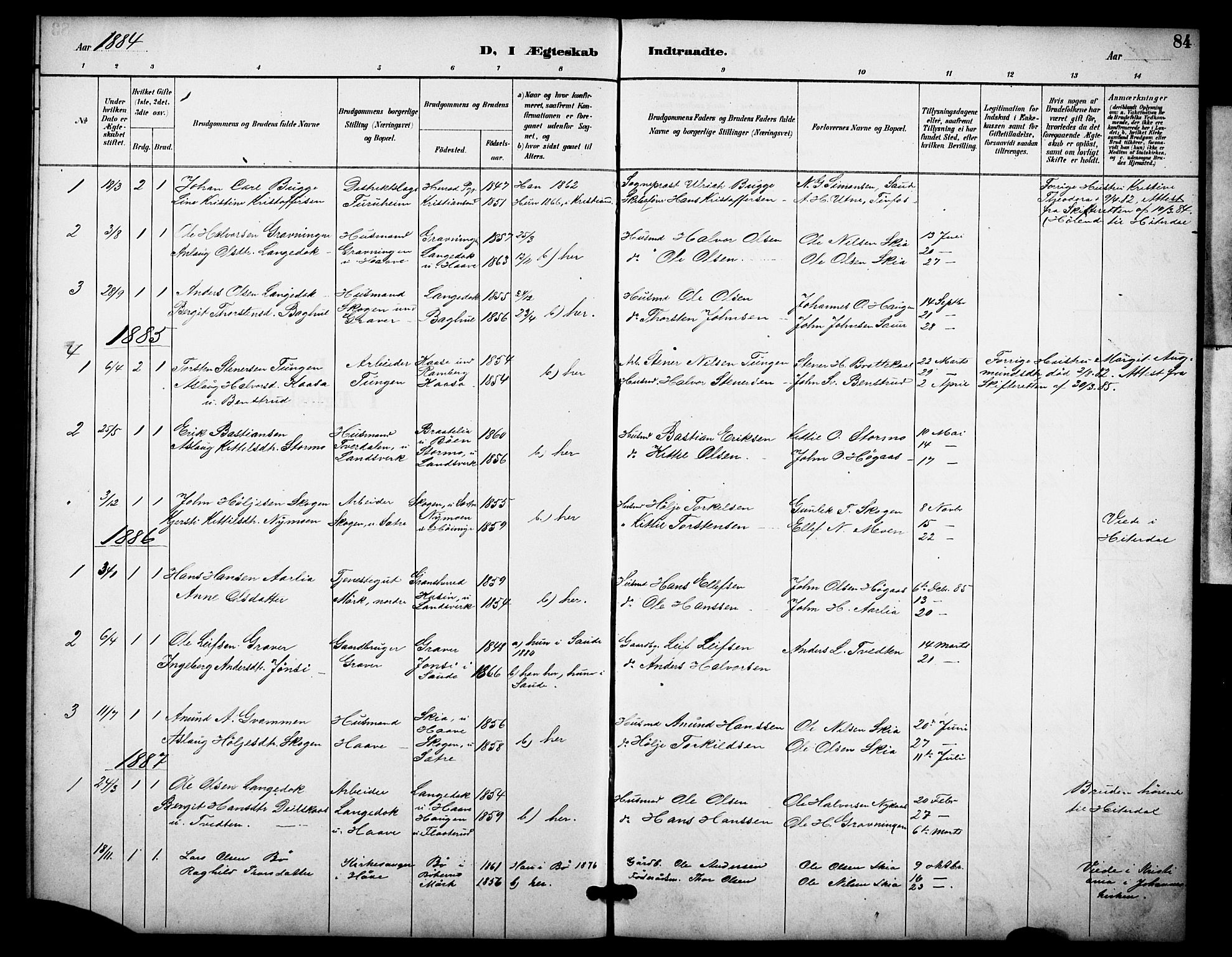 Heddal kirkebøker, SAKO/A-268/F/Fb/L0001: Parish register (official) no. II 1, 1884-1910, p. 84