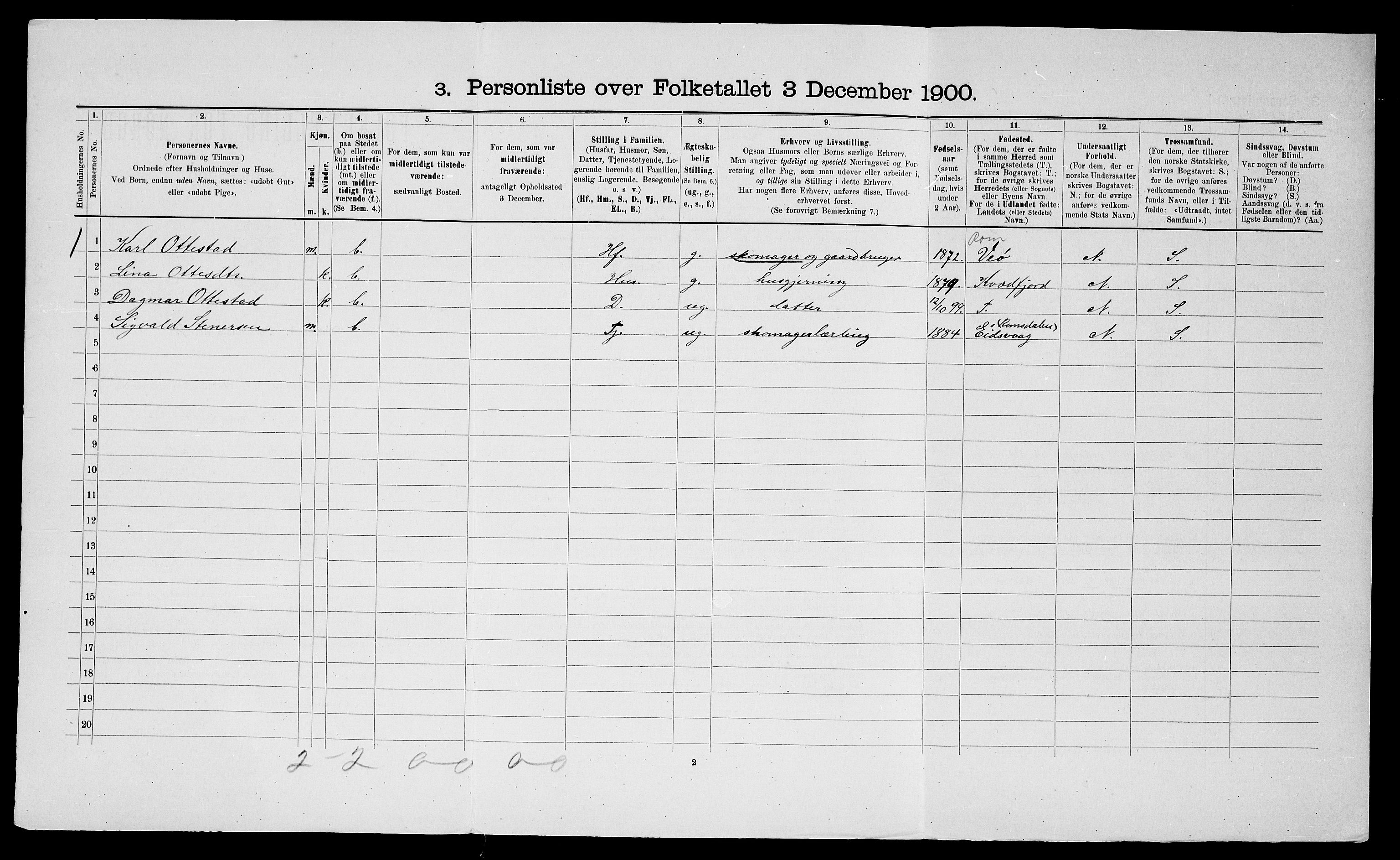 SATØ, 1900 census for Trondenes, 1900, p. 2299