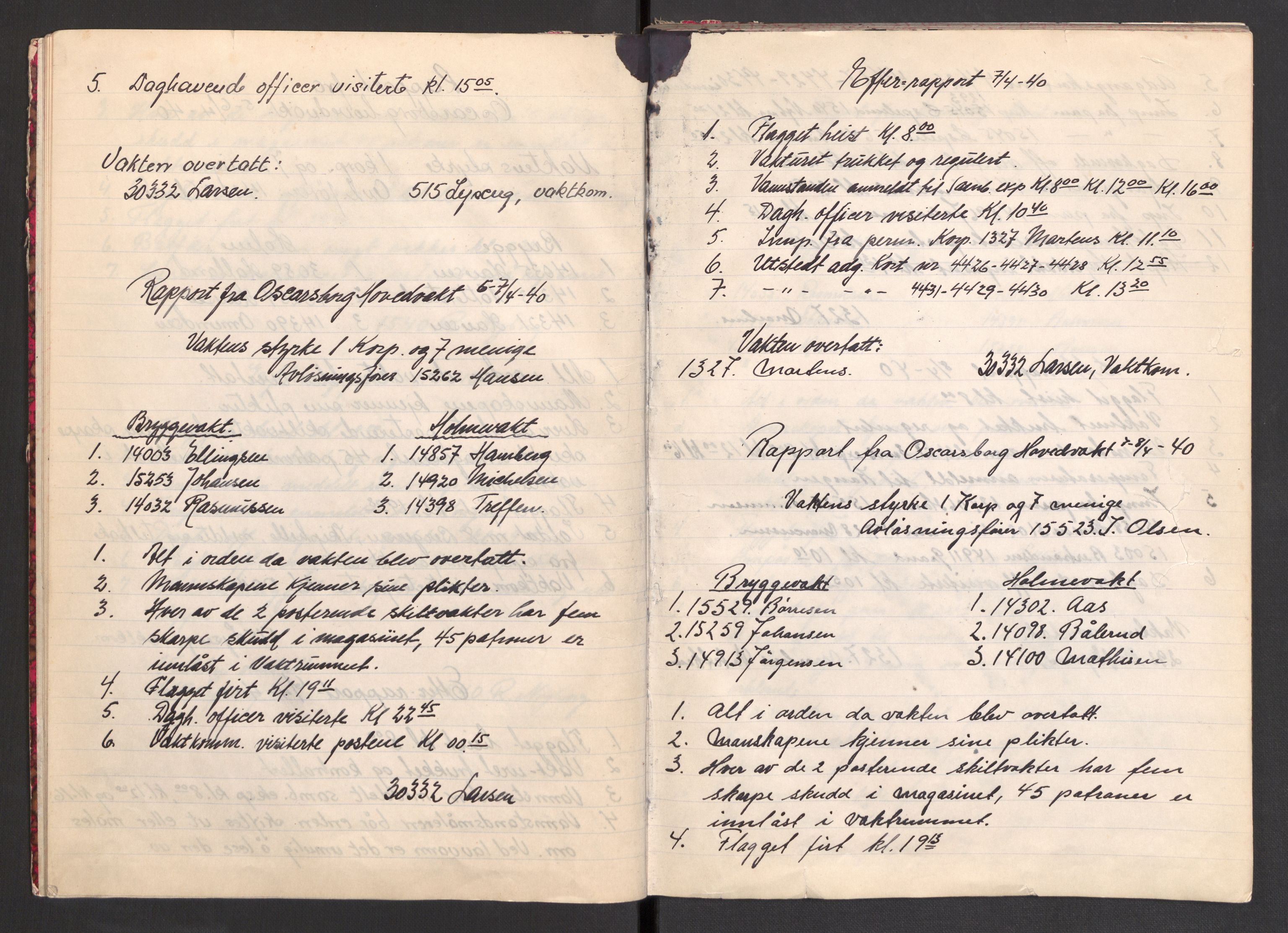 Forsvarsdepartementet, Oscarsborg festning, AV/RA-RAFA-4479/F/Fa/L0001: Vaktjournal (vedlagt 9 permisjonskort), 1940