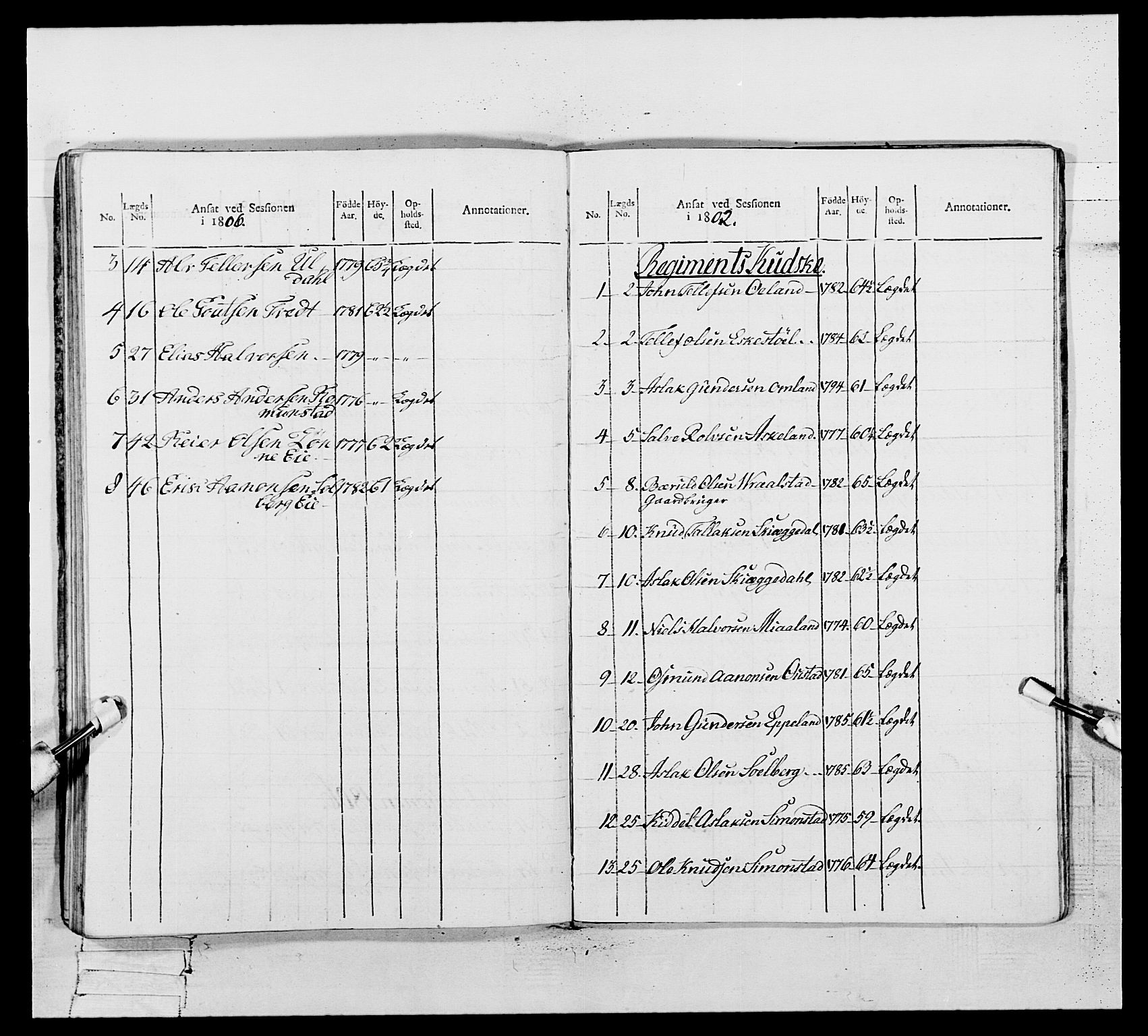 Generalitets- og kommissariatskollegiet, Det kongelige norske kommissariatskollegium, AV/RA-EA-5420/E/Eh/L0109: Vesterlenske nasjonale infanteriregiment, 1806, p. 263