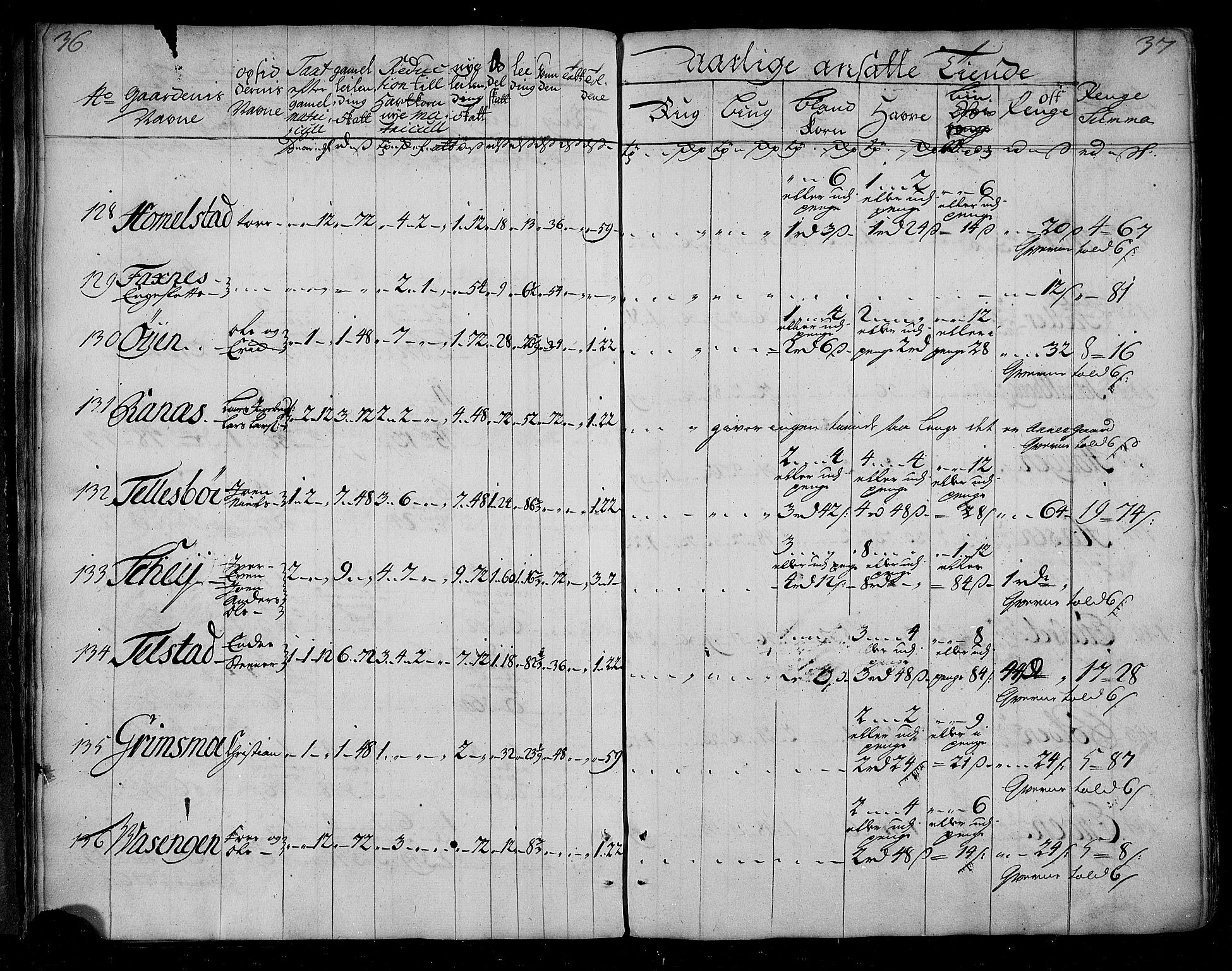 Rentekammeret inntil 1814, Realistisk ordnet avdeling, AV/RA-EA-4070/N/Nb/Nbf/L0155: Nordmøre matrikkelprotokoll, 1721-1723, p. 20