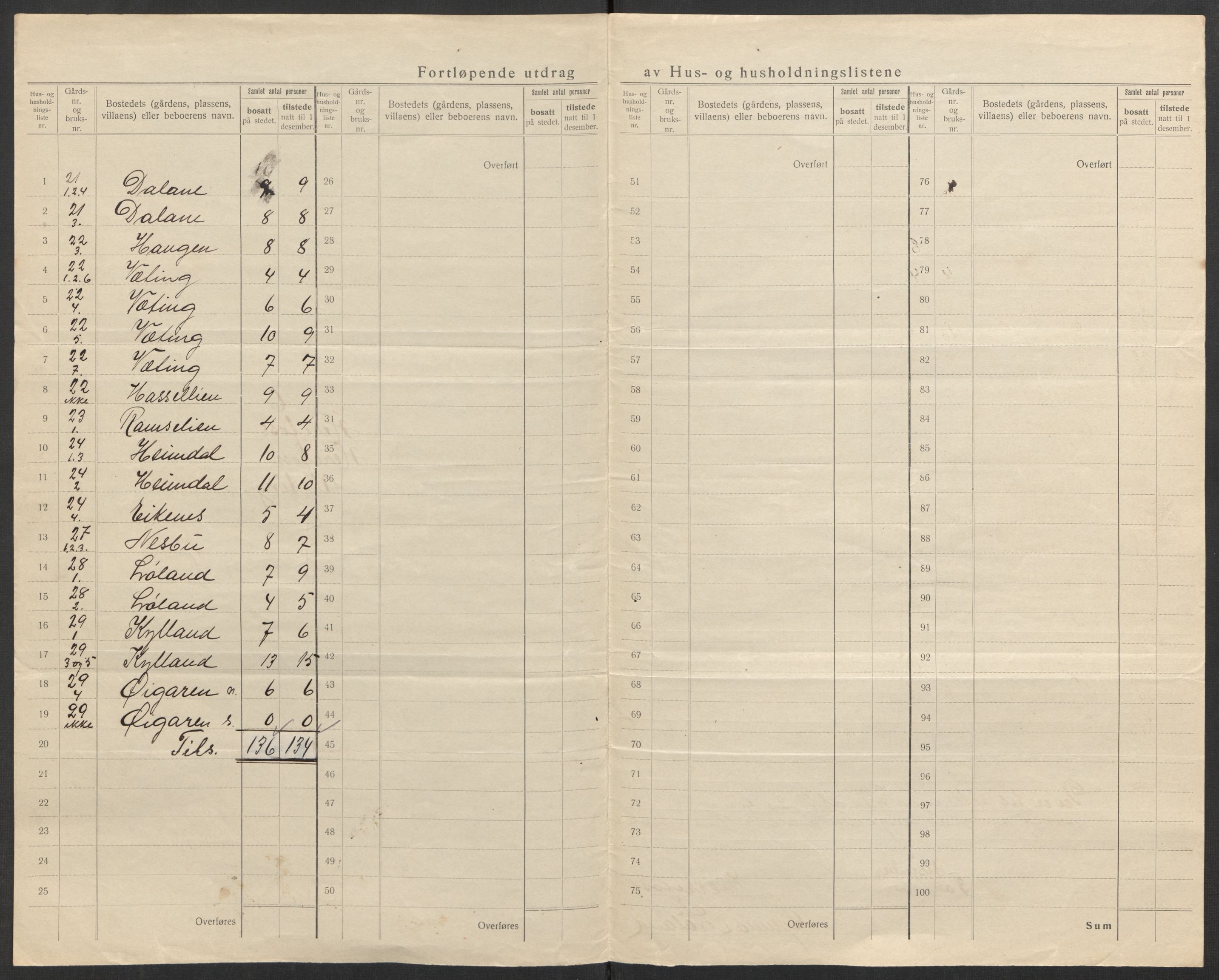 SAK, 1920 census for Herefoss, 1920, p. 22