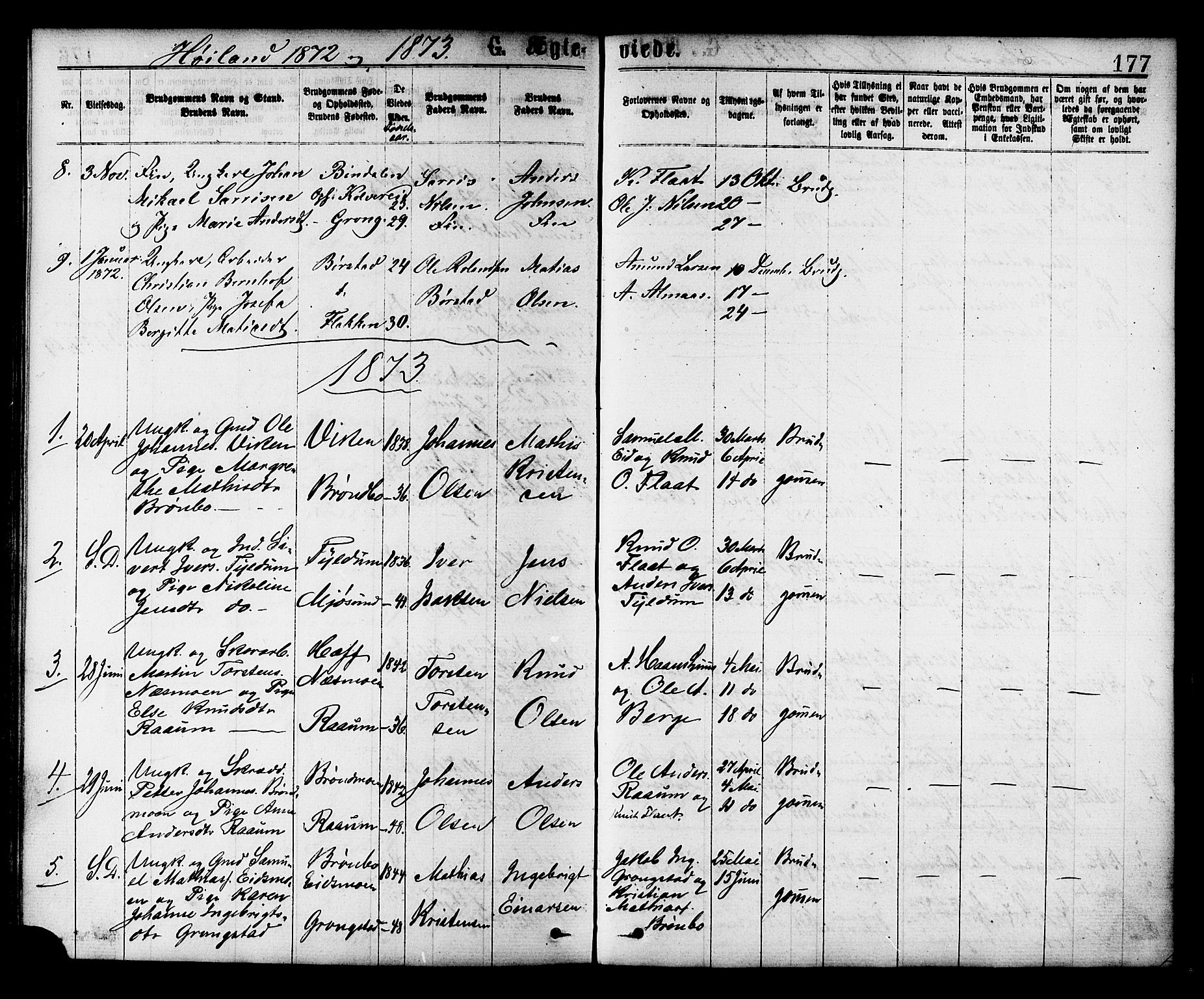 Ministerialprotokoller, klokkerbøker og fødselsregistre - Nord-Trøndelag, SAT/A-1458/758/L0516: Parish register (official) no. 758A03 /2, 1869-1879, p. 177