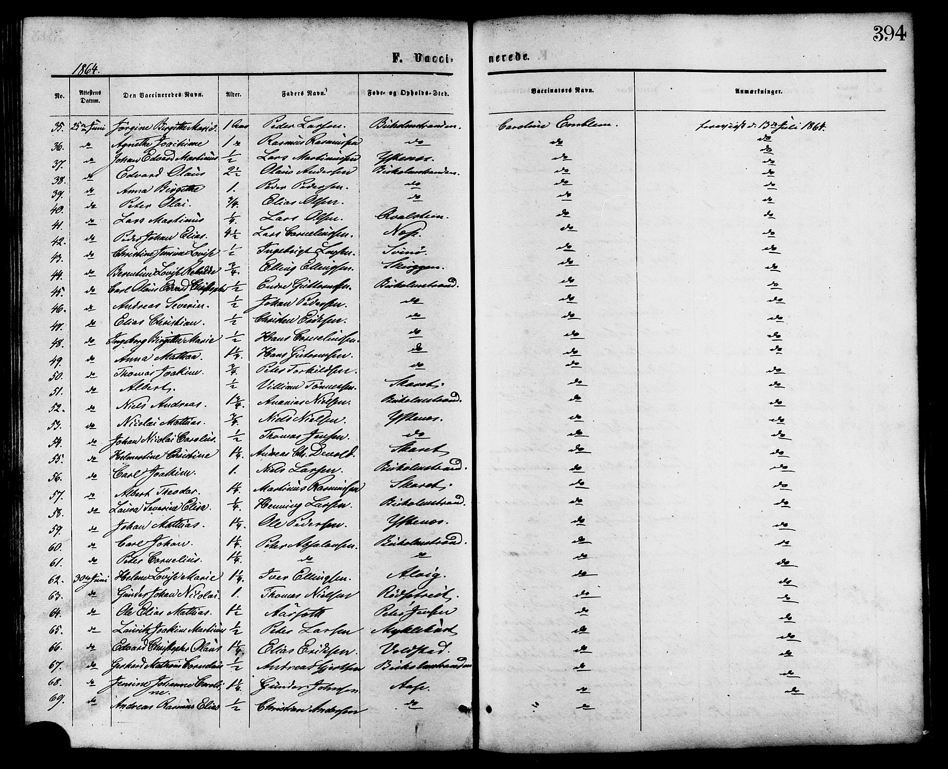 Ministerialprotokoller, klokkerbøker og fødselsregistre - Møre og Romsdal, AV/SAT-A-1454/528/L0399: Parish register (official) no. 528A10, 1864-1879, p. 394