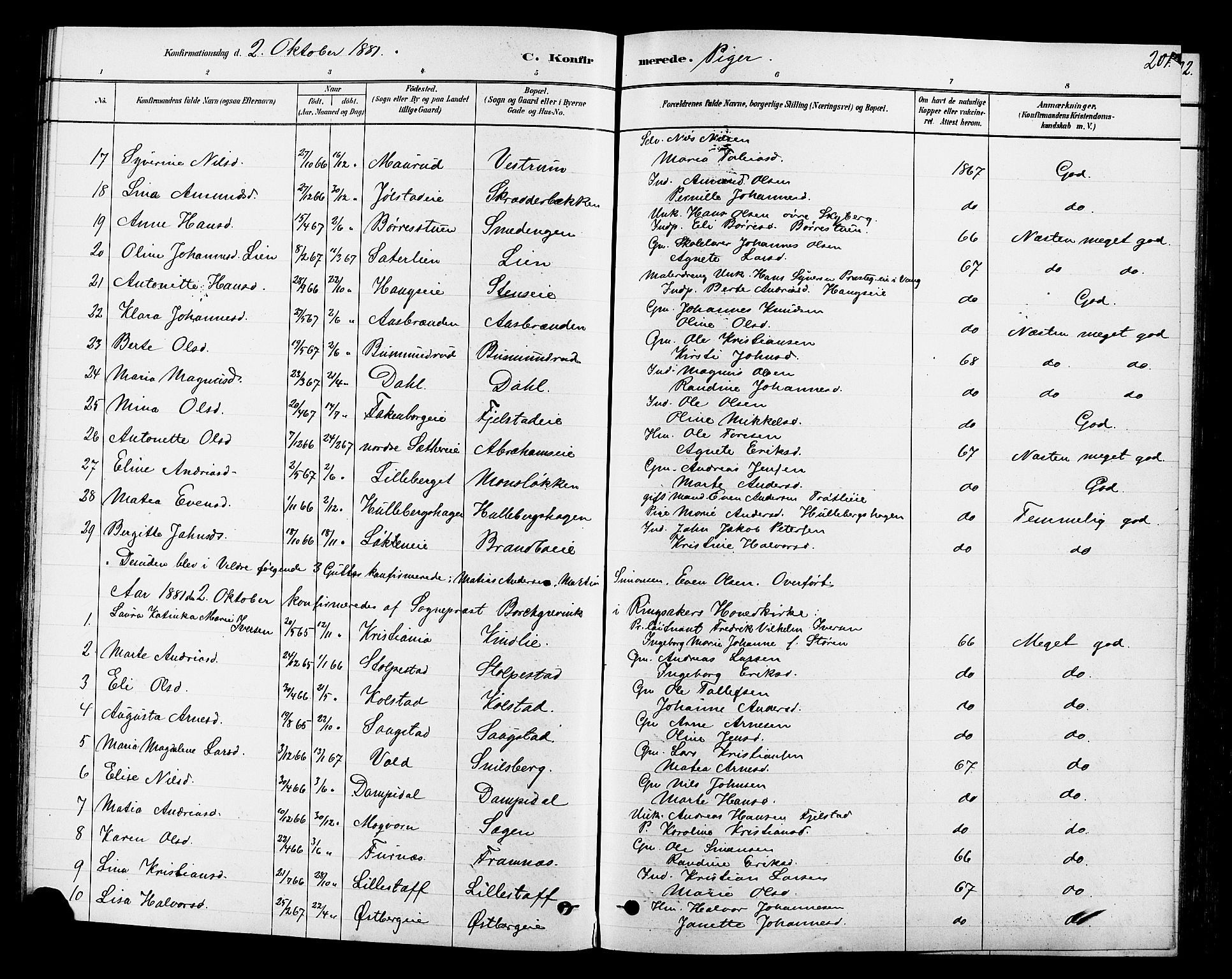 Ringsaker prestekontor, SAH/PREST-014/L/La/L0009: Parish register (copy) no. 9, 1879-1890, p. 201