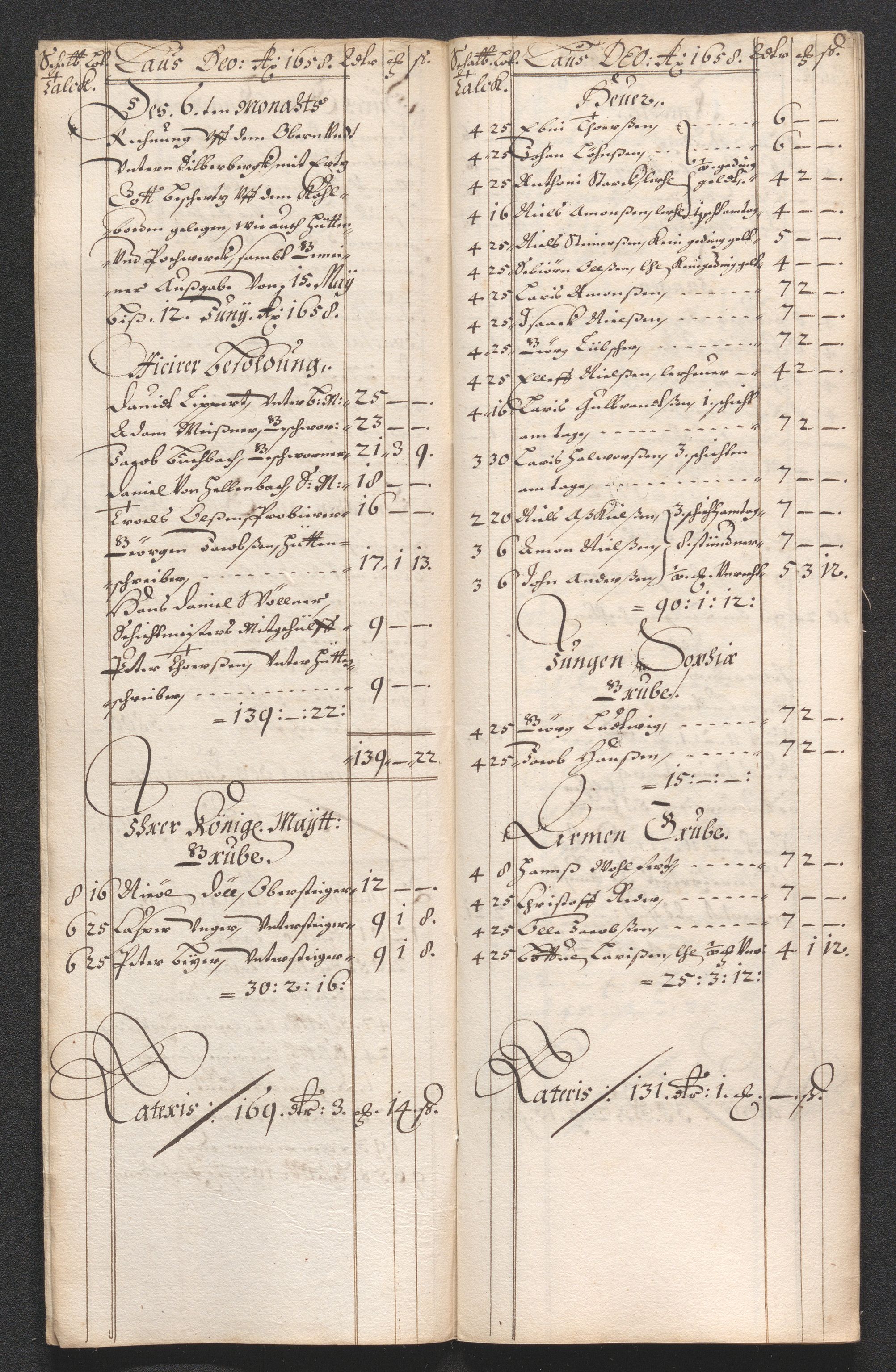 Kongsberg Sølvverk 1623-1816, SAKO/EA-3135/001/D/Dc/Dcd/L0033: Utgiftsregnskap for gruver m.m. , 1658, p. 281