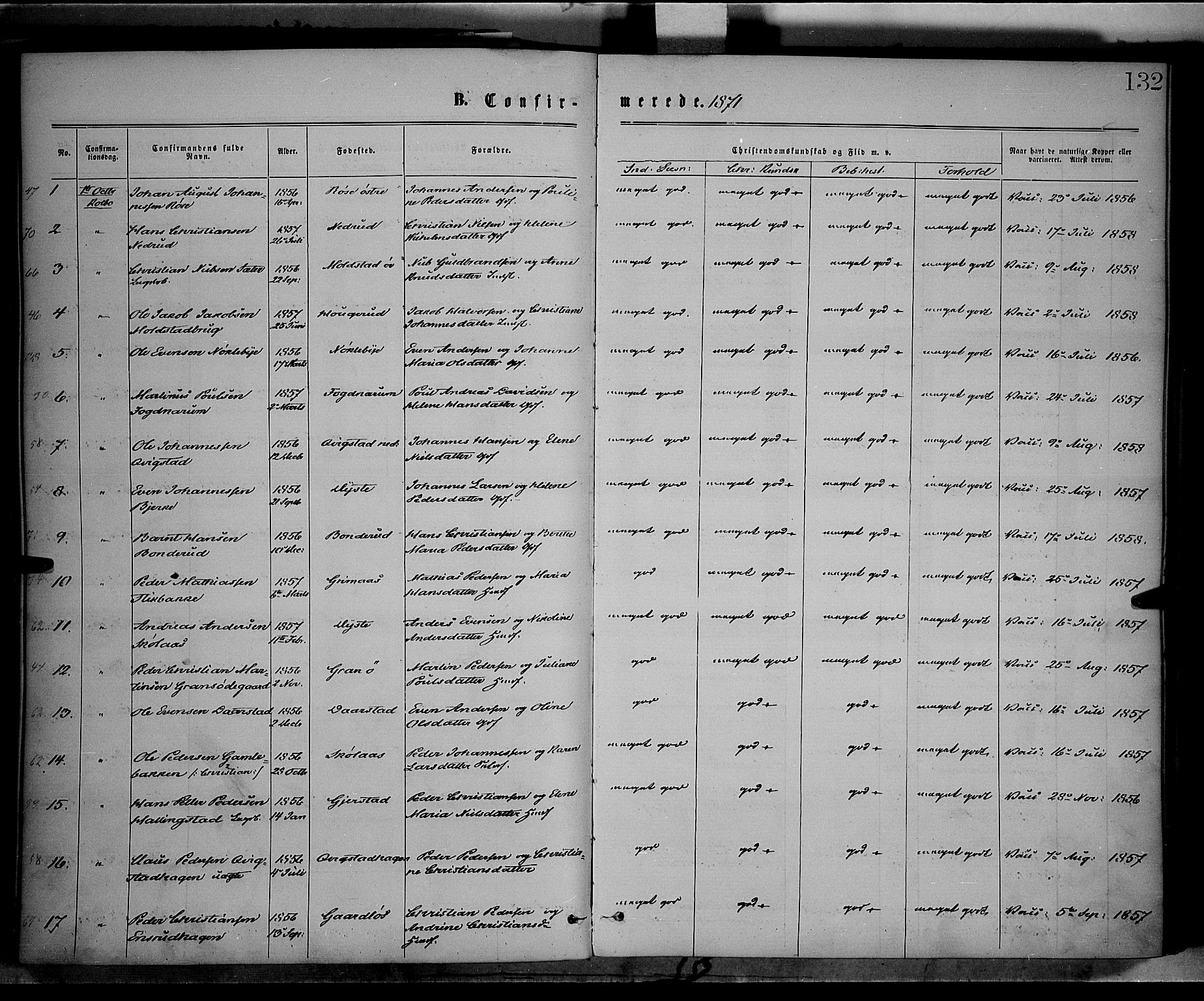 Vestre Toten prestekontor, SAH/PREST-108/H/Ha/Haa/L0008: Parish register (official) no. 8, 1870-1877, p. 132
