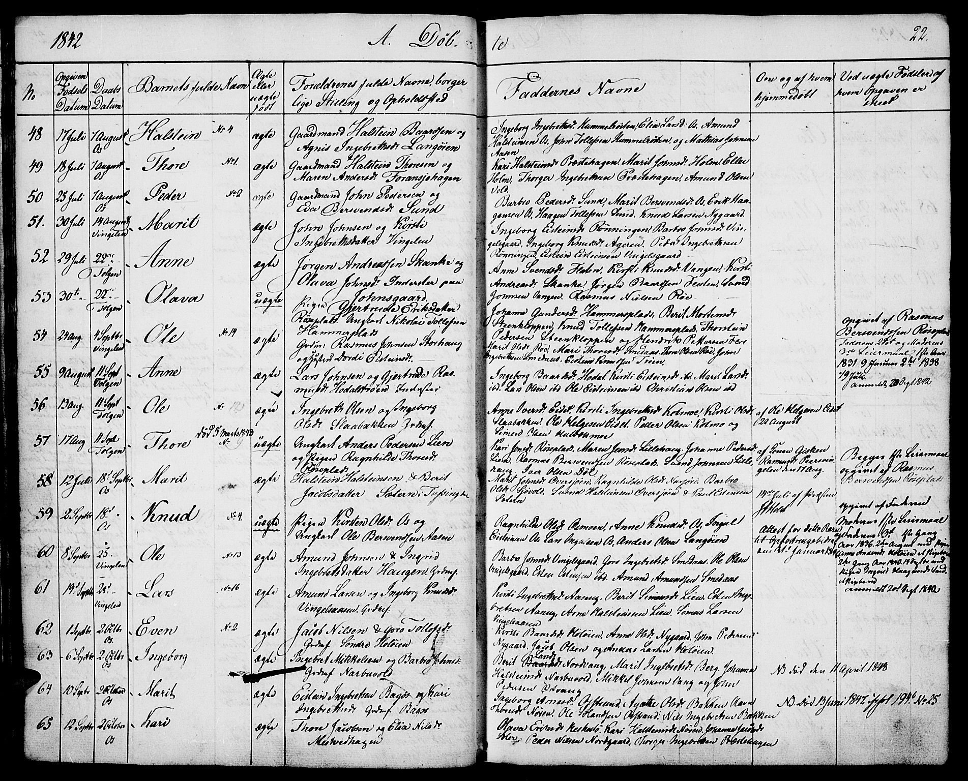 Tolga prestekontor, AV/SAH-PREST-062/K/L0005: Parish register (official) no. 5, 1836-1852, p. 22