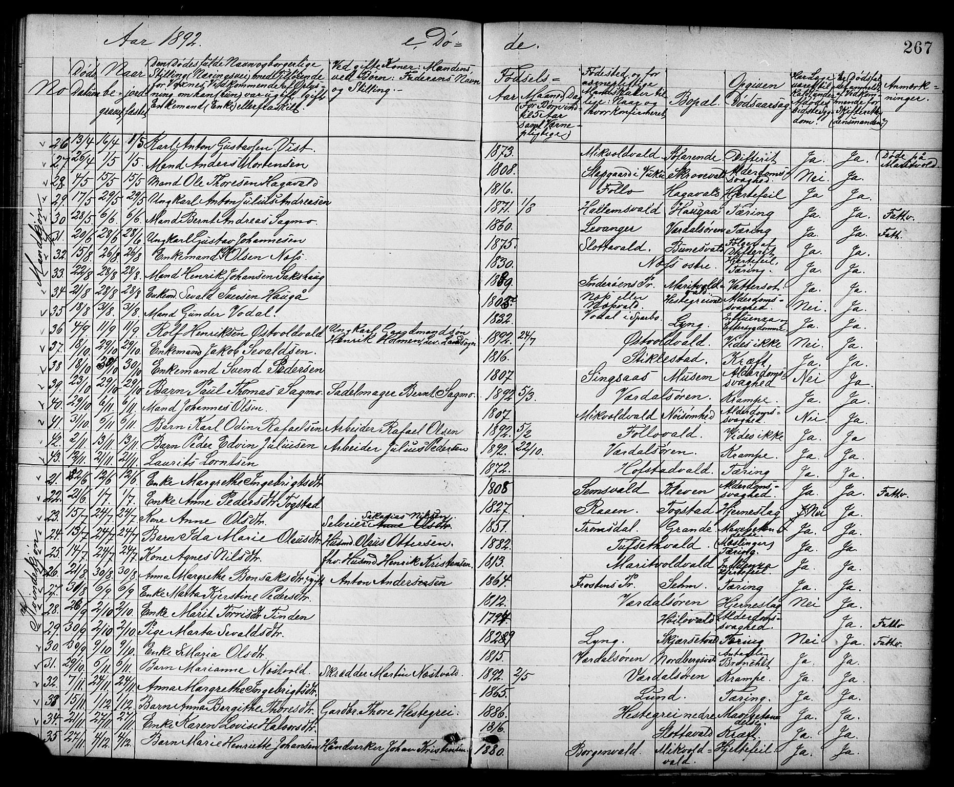 Ministerialprotokoller, klokkerbøker og fødselsregistre - Nord-Trøndelag, AV/SAT-A-1458/723/L0257: Parish register (copy) no. 723C05, 1890-1907, p. 267