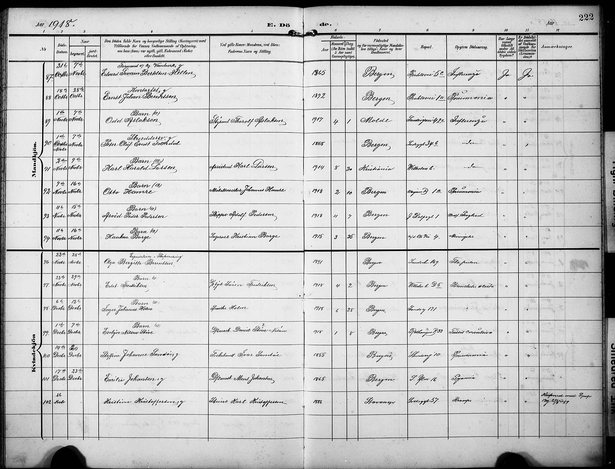 Sandviken Sokneprestembete, AV/SAB-A-77601/H/Hb/L0017: Parish register (copy) no. E 1, 1903-1926, p. 222