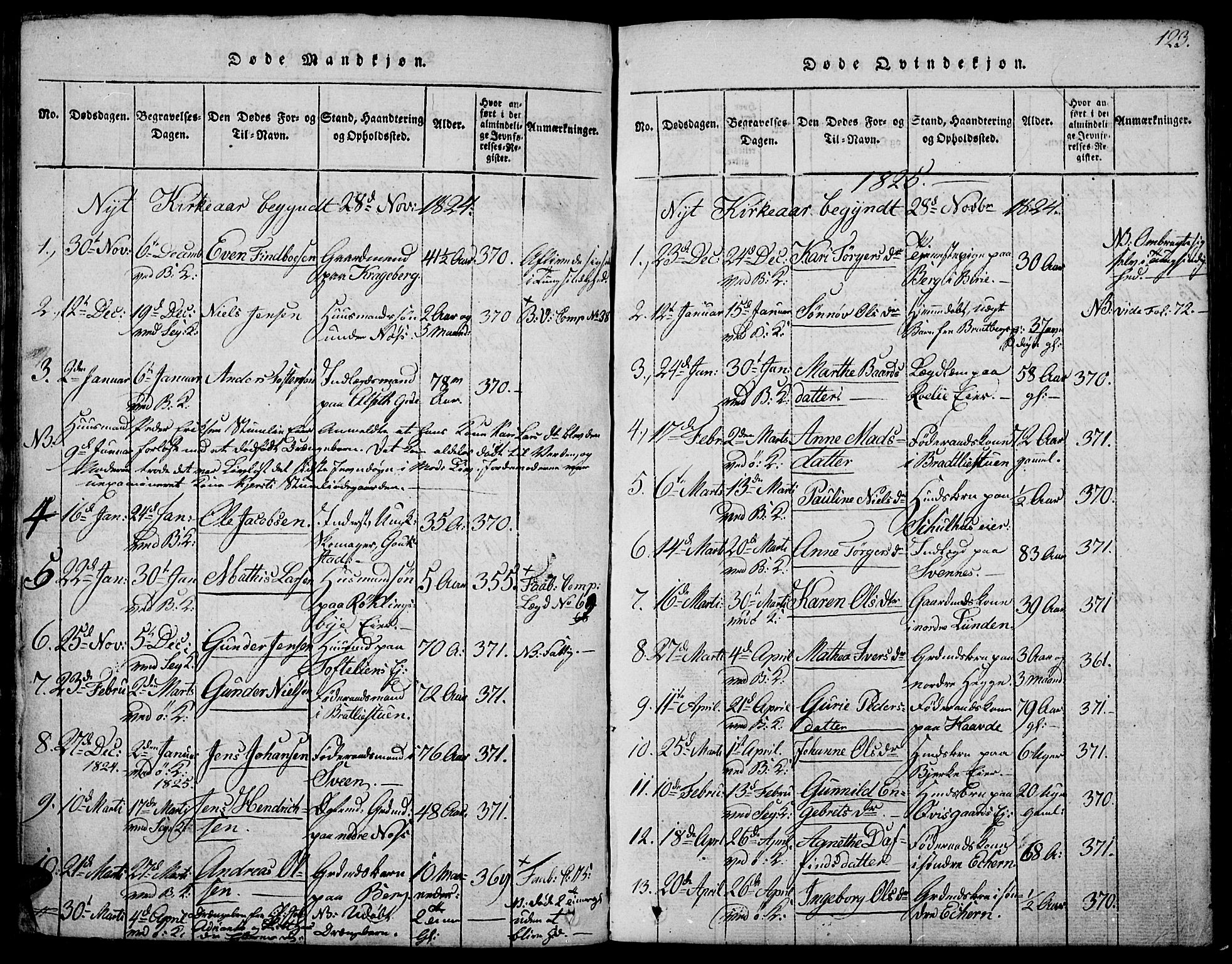 Biri prestekontor, SAH/PREST-096/H/Ha/Hab/L0001: Parish register (copy) no. 1, 1814-1828, p. 123