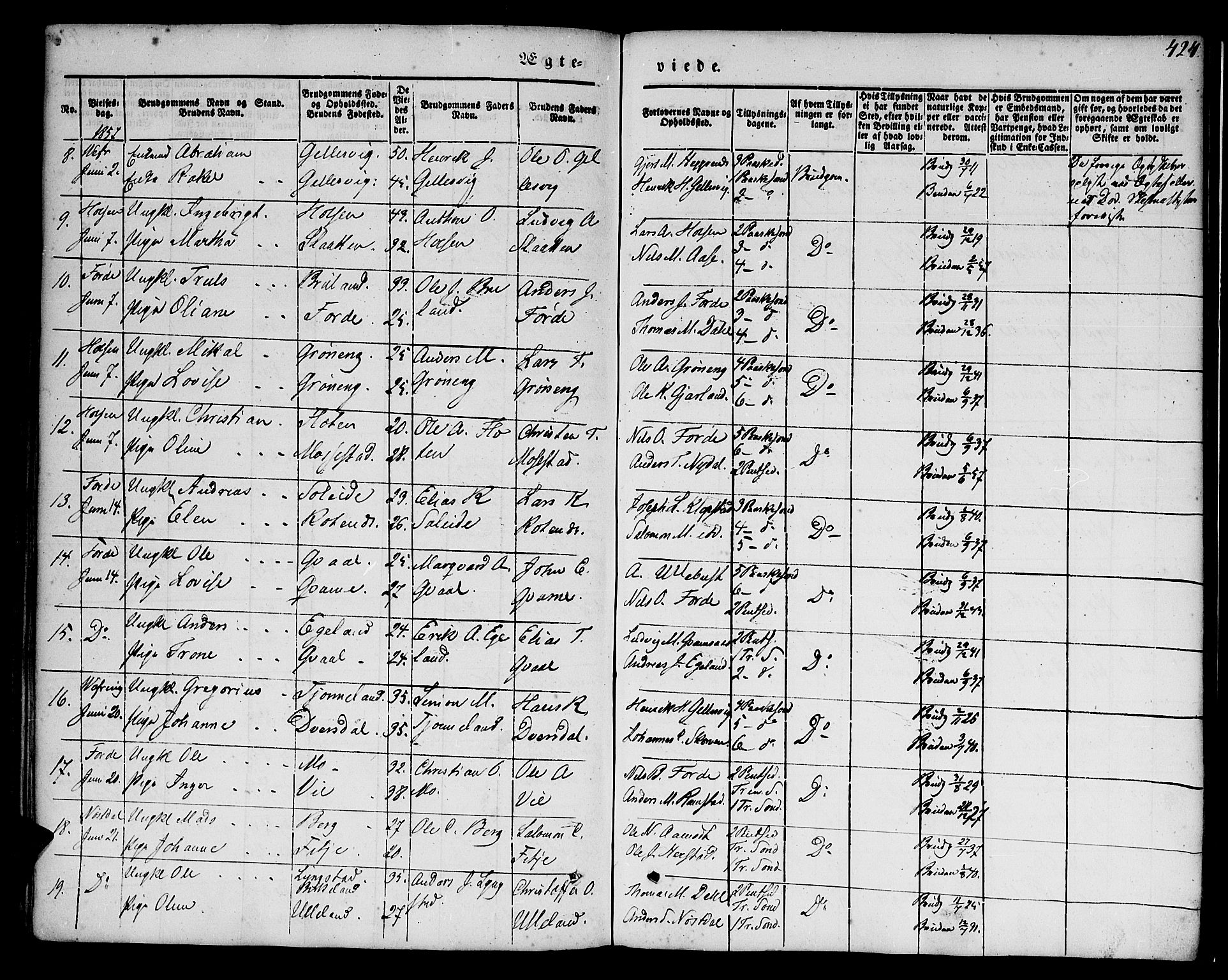 Førde sokneprestembete, AV/SAB-A-79901/H/Haa/Haaa/L0007: Parish register (official) no. A 7, 1843-1860, p. 424