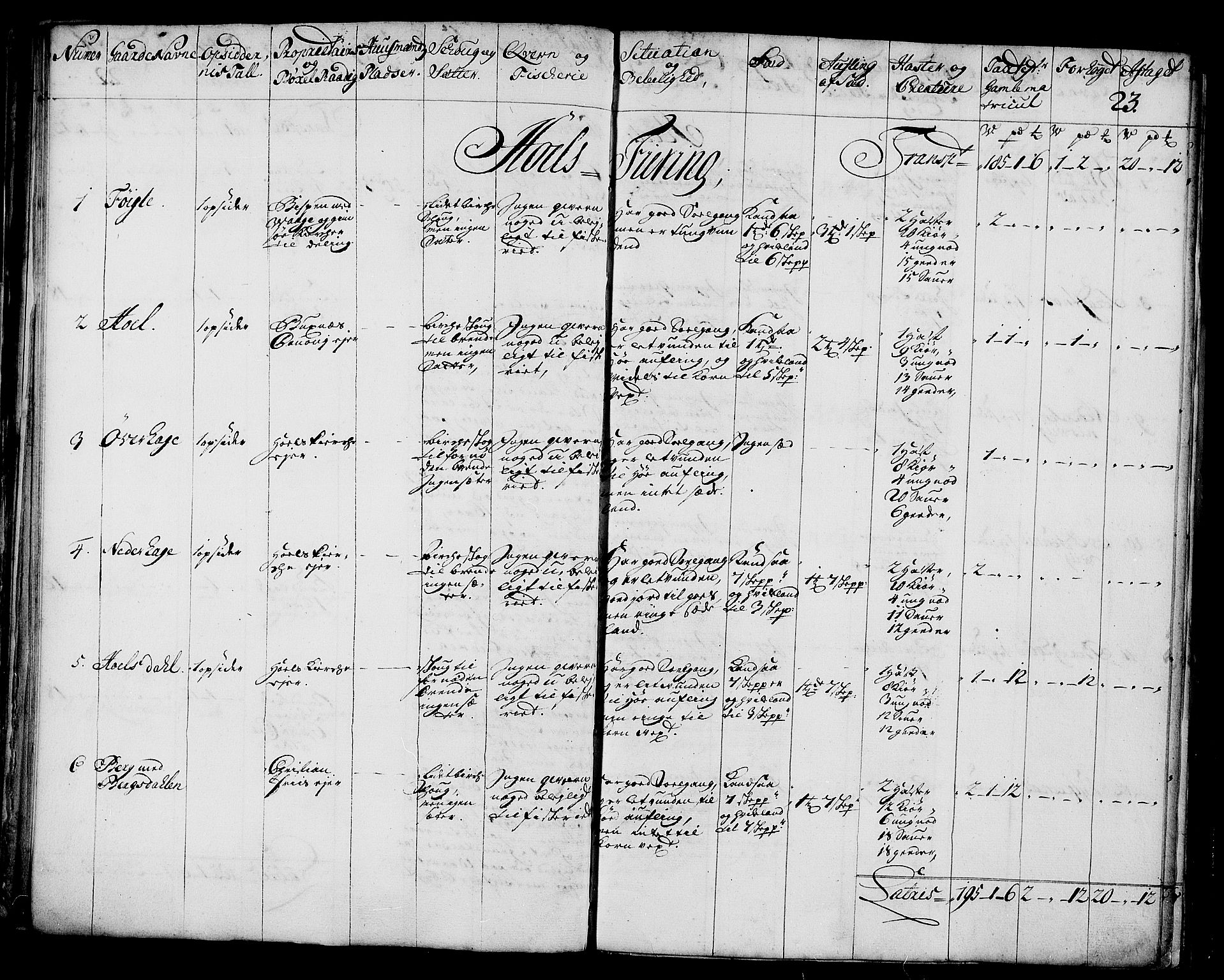 Rentekammeret inntil 1814, Realistisk ordnet avdeling, AV/RA-EA-4070/N/Nb/Nbf/L0174: Lofoten eksaminasjonsprotokoll, 1723, p. 27