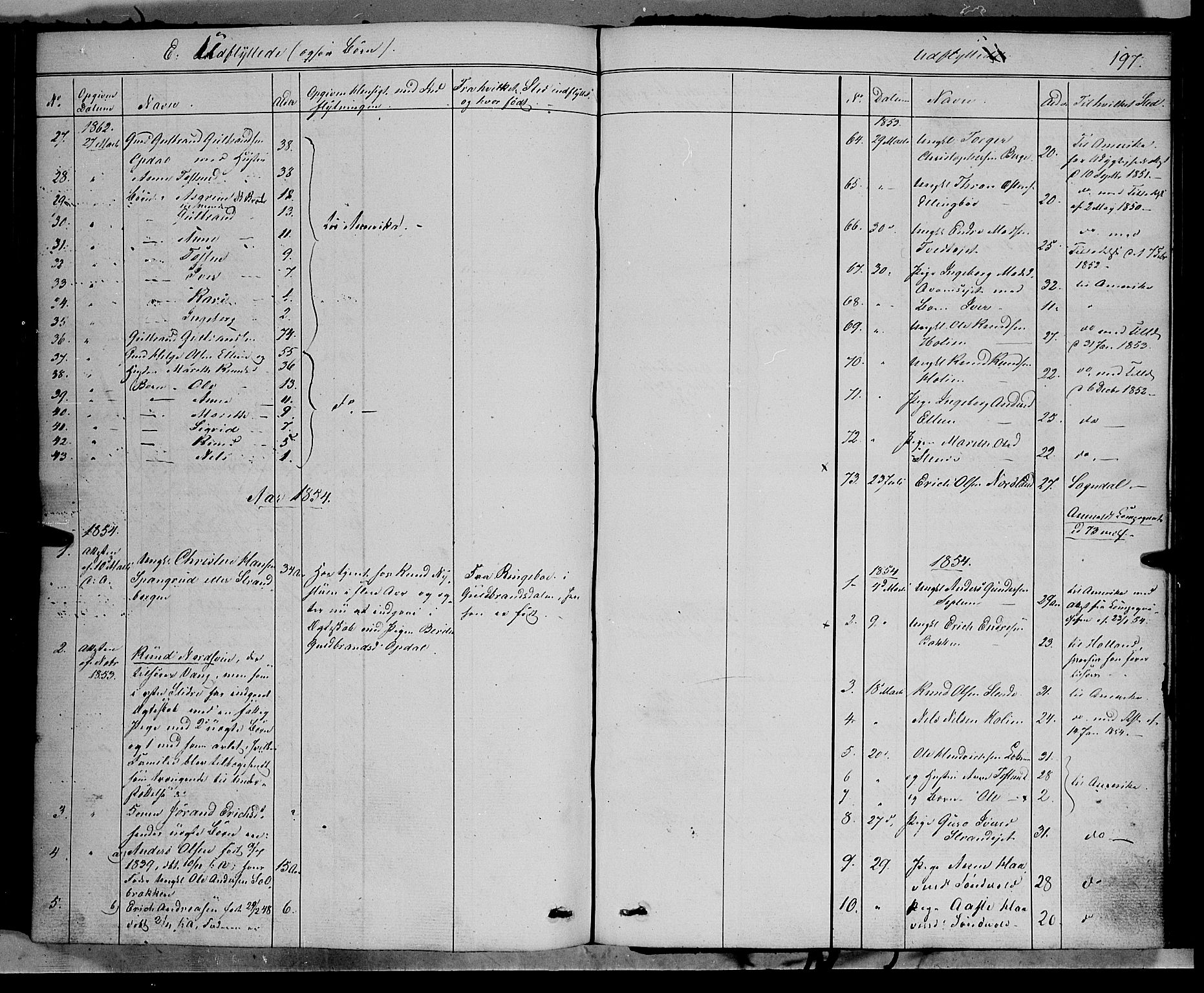 Vang prestekontor, Valdres, SAH/PREST-140/H/Ha/L0006: Parish register (official) no. 6, 1846-1864, p. 197