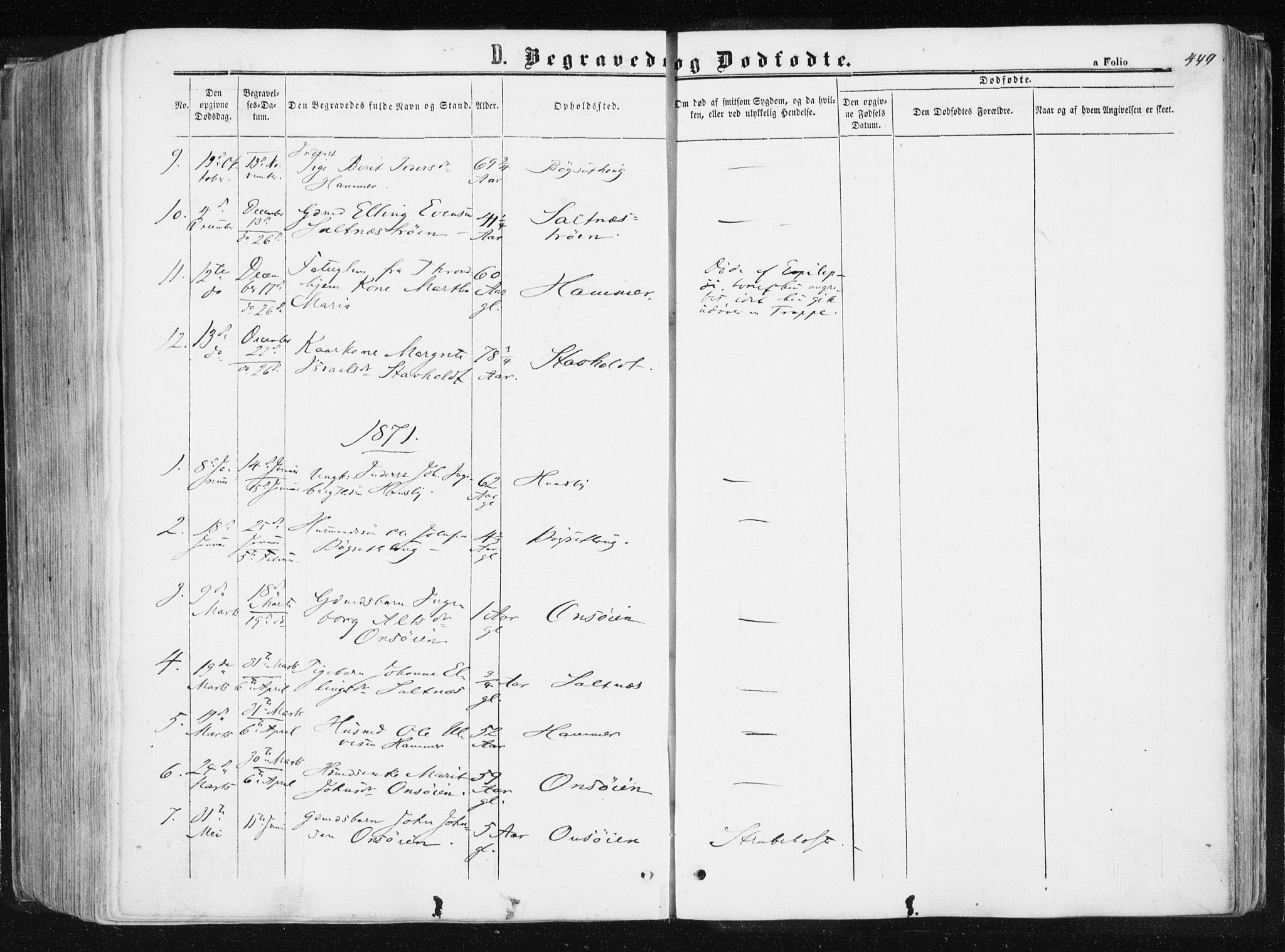 Ministerialprotokoller, klokkerbøker og fødselsregistre - Sør-Trøndelag, AV/SAT-A-1456/612/L0377: Parish register (official) no. 612A09, 1859-1877, p. 449