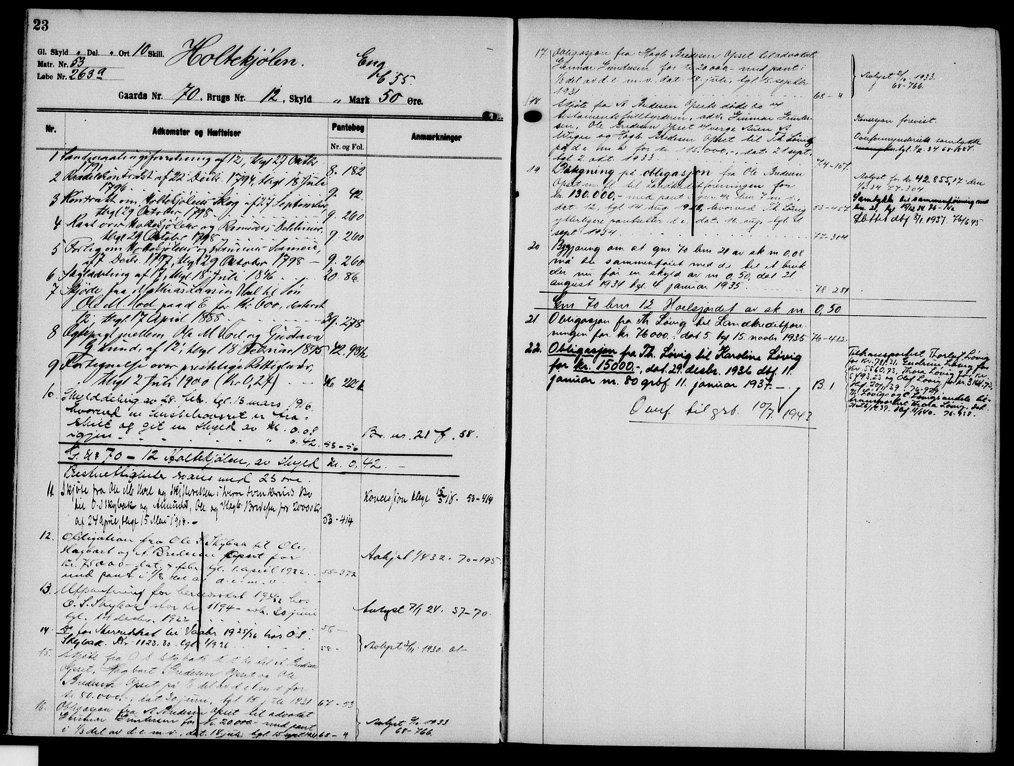 Solør tingrett, AV/SAH-TING-008/H/Ha/Hak/L0006: Mortgage register no. VI, 1900-1935, p. 23